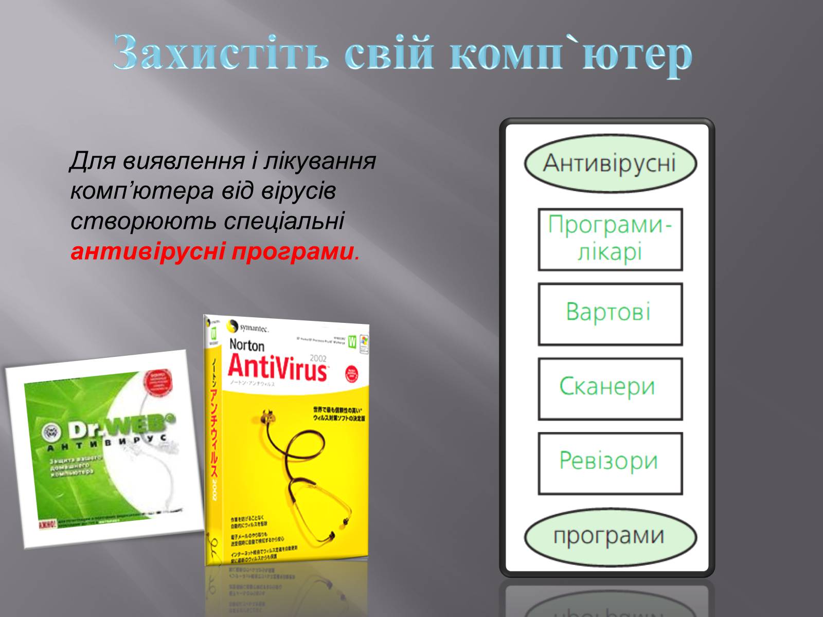 Презентація на тему «Безпечна робота в Інтернеті» (варіант 3) - Слайд #13 Презентація на тему «Безпечна робота в Інтернеті» (варіант 3) - Слайд #13