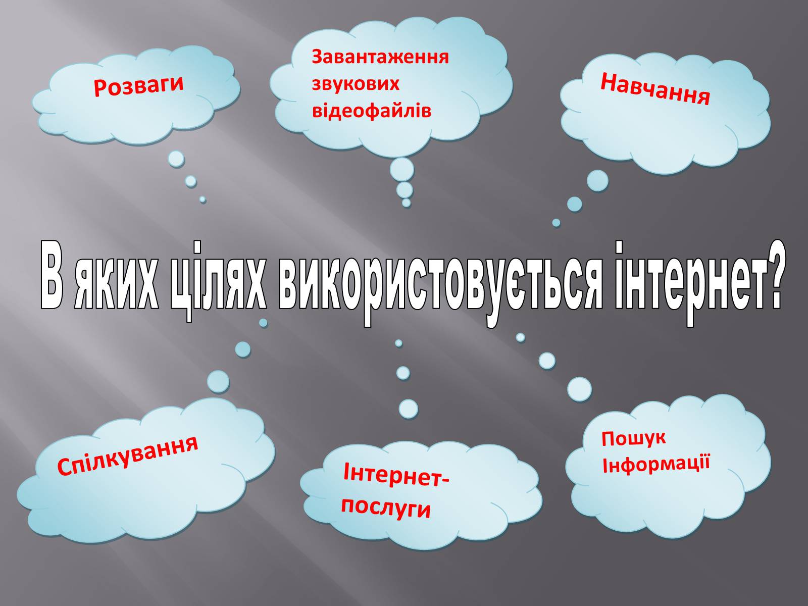 Презентація на тему «Безпечна робота в Інтернеті» (варіант 3) - Слайд #5 Презентація на тему «Безпечна робота в Інтернеті» (варіант 3) - Слайд #5