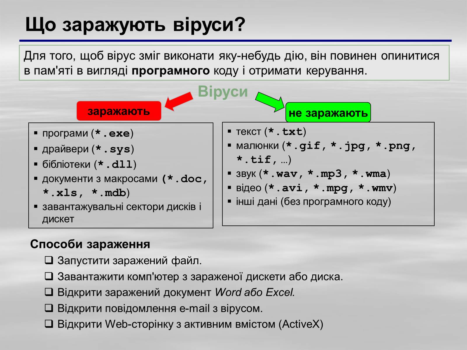 Презентація на тему «Програмне забезпечення» - Слайд #34 Презентація на тему «Програмне забезпечення» - Слайд #34