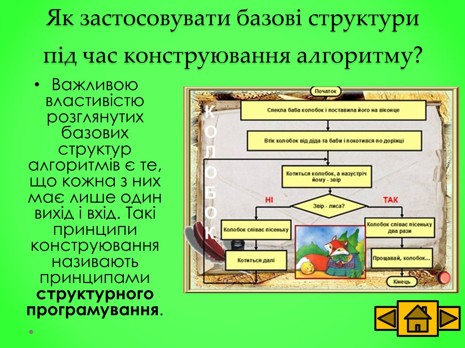 Презентація на тему «Базові структури алгоритму» - Слайд #15 Презентація на тему «Базові структури алгоритму» - Слайд #15