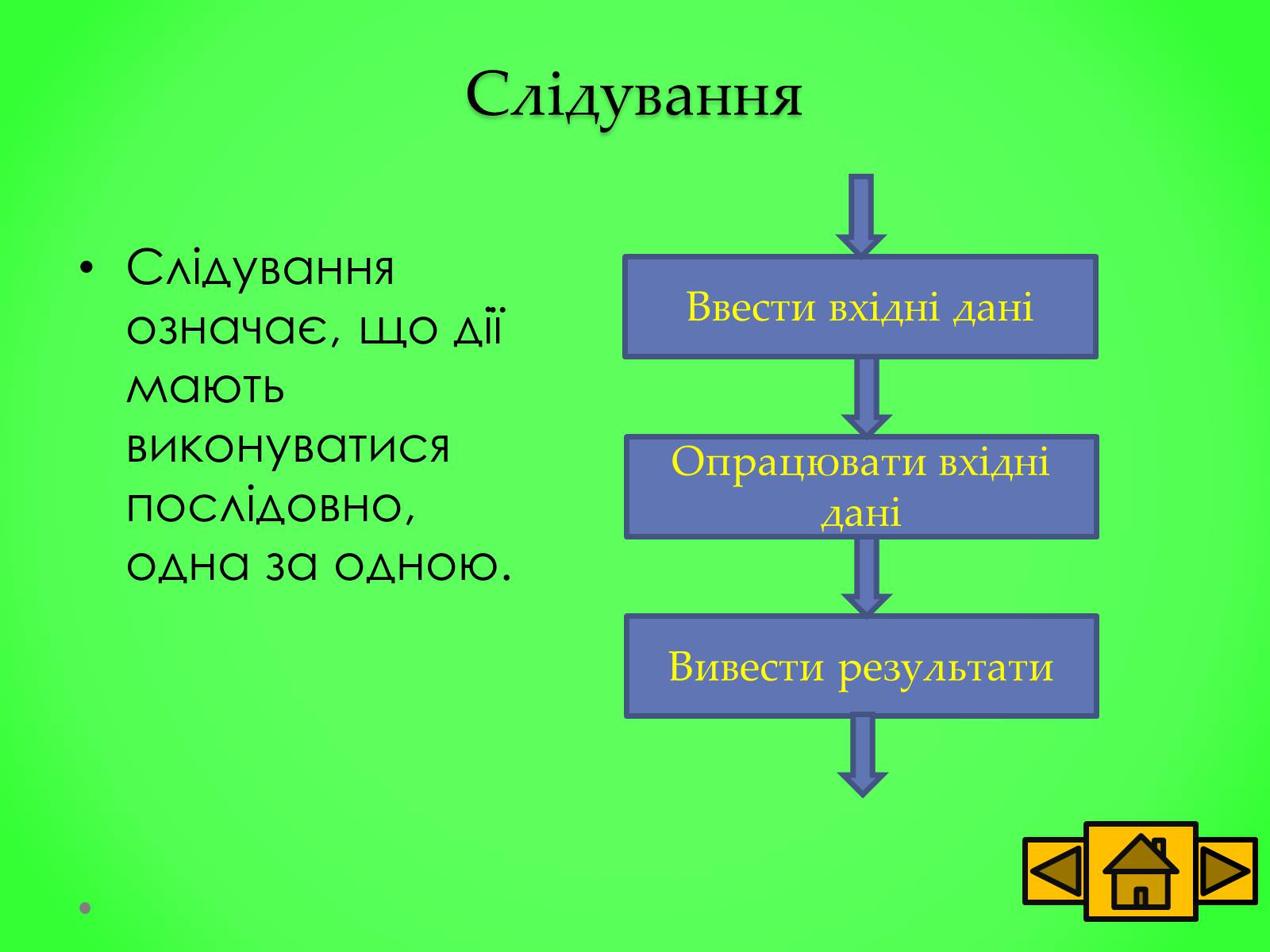 Презентація на тему «Базові структури алгоритму» - Слайд #7 Презентація на тему «Базові структури алгоритму» - Слайд #7