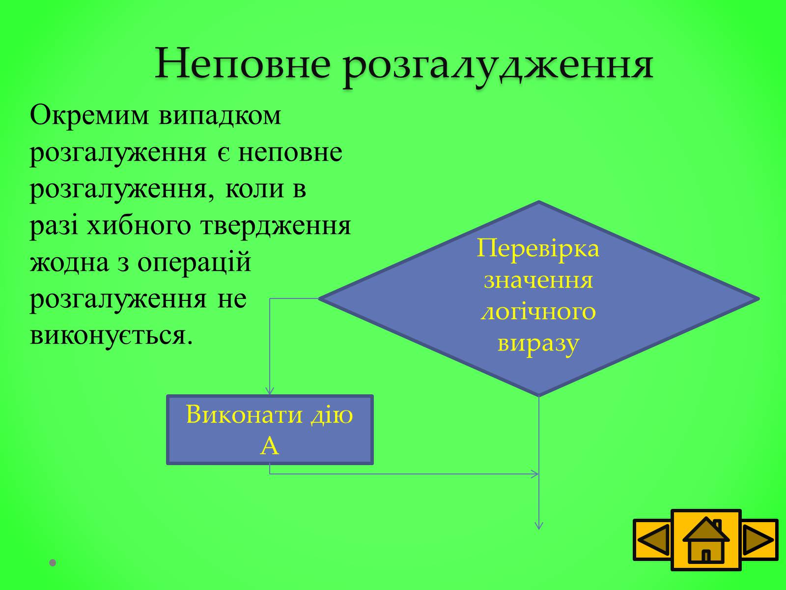 Презентація на тему «Базові структури алгоритму» - Слайд #9 Презентація на тему «Базові структури алгоритму» - Слайд #9