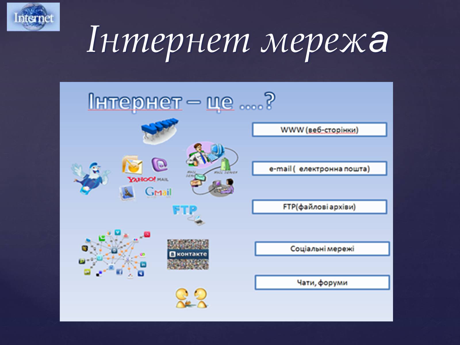 Презентація на тему «Інтернет мережа» - Слайд #2 Презентація на тему «Інтернет мережа» - Слайд #2