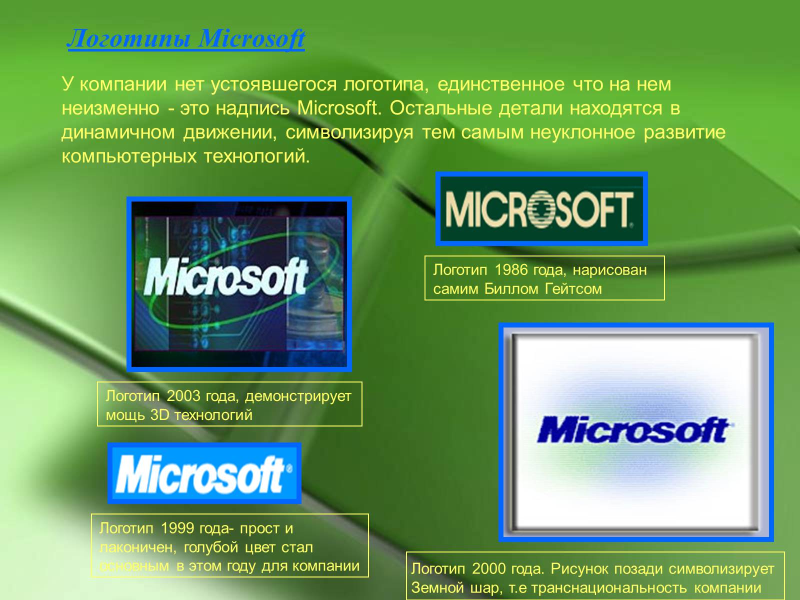 Презентація на тему «Microsoft и Билл Гейтс» - Слайд #12 Презентація на тему «Microsoft и Билл Гейтс» - Слайд #12