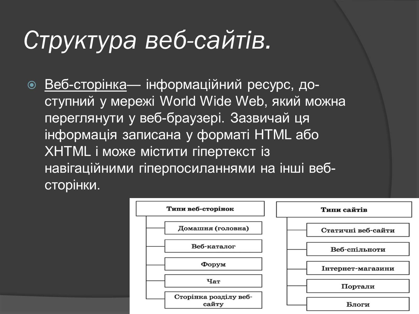 Презентація на тему «Структура веб-сайтів. Різновиди веб-сайтів» - Слайд #3 Презентація на тему «Структура веб-сайтів. Різновиди веб-сайтів» - Слайд #3