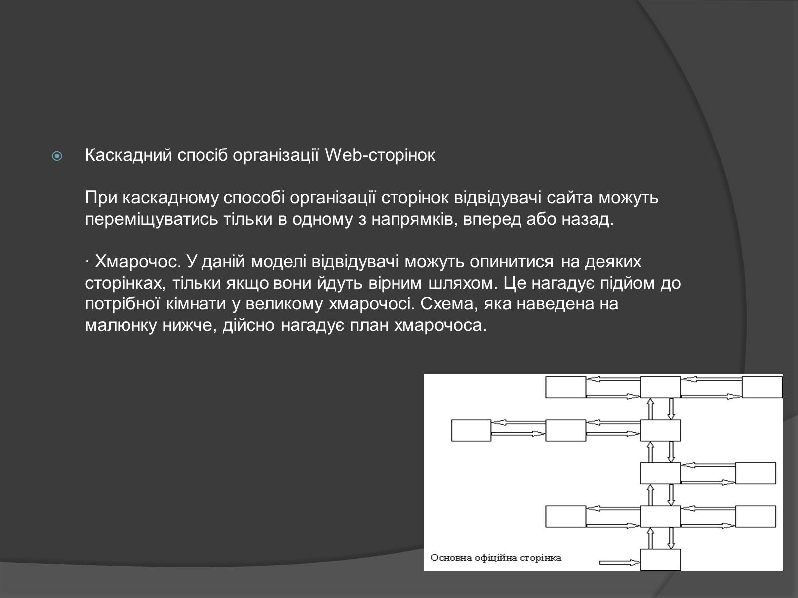 Презентація на тему «Структура веб-сайтів. Різновиди веб-сайтів» - Слайд #8 Презентація на тему «Структура веб-сайтів. Різновиди веб-сайтів» - Слайд #8