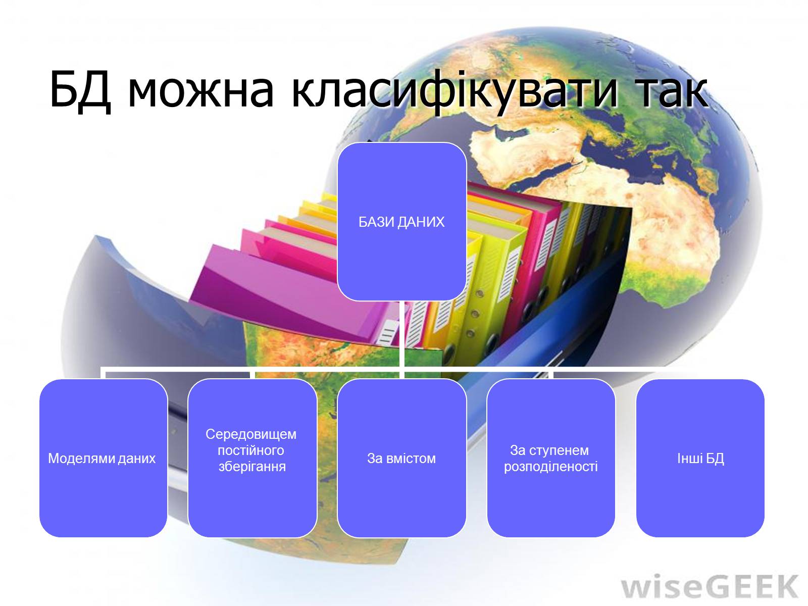 Презентація на тему «Бази Данних» - Слайд #9 Презентація на тему «Бази Данних» - Слайд #9