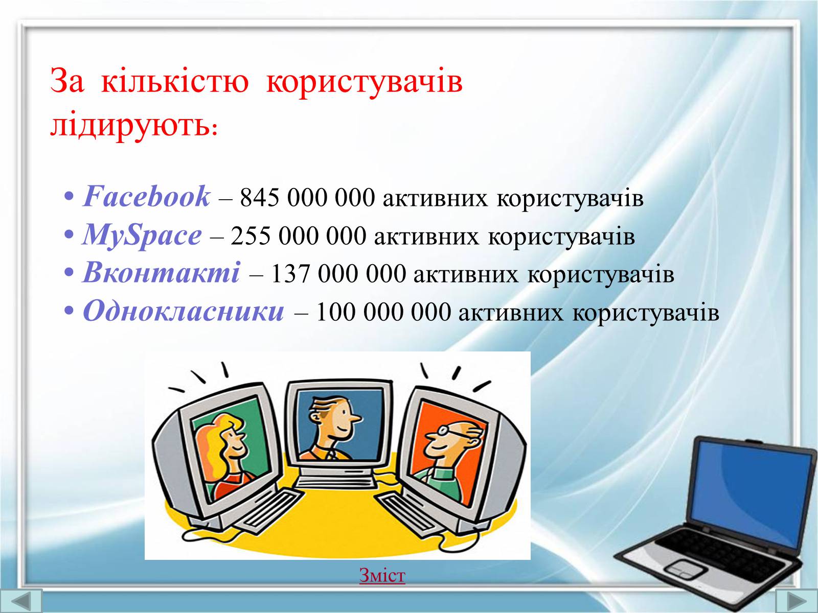 Презентація на тему «Порівняння соціальних мереж» - Слайд #5 Презентація на тему «Порівняння соціальних мереж» - Слайд #5
