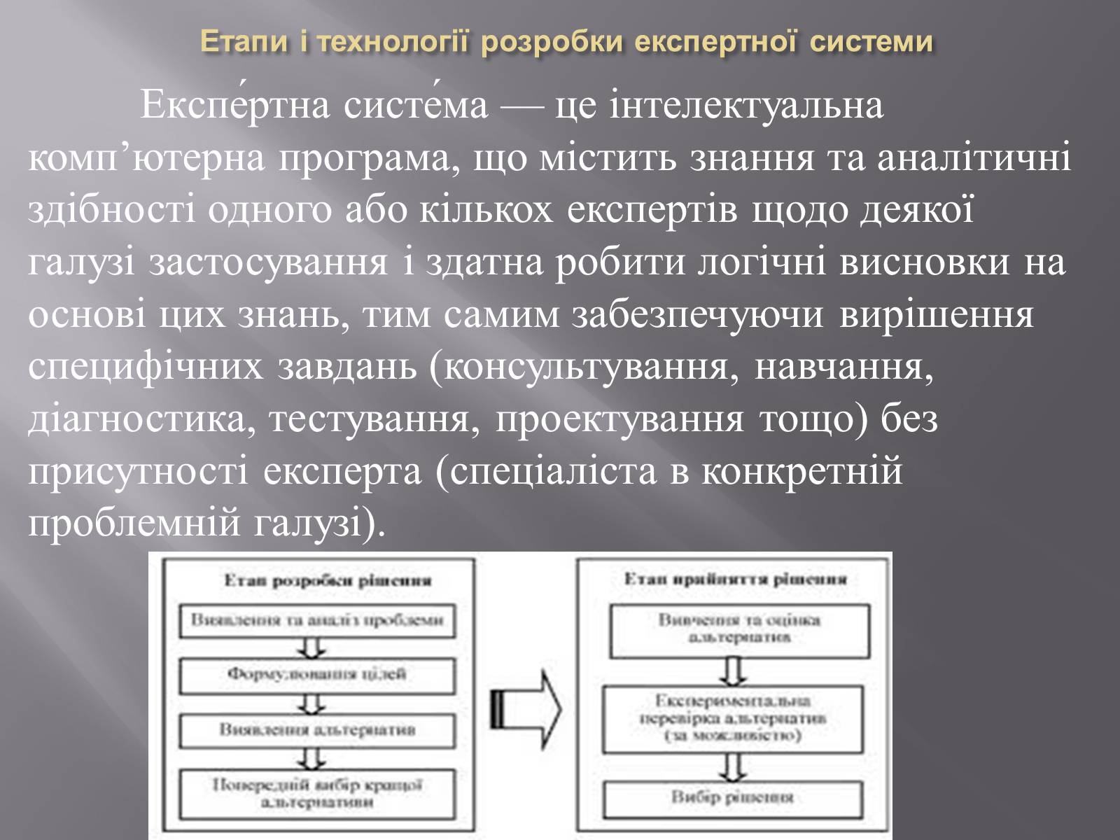 Презентація на тему «Штучний інтелект та евристичний алгоритм А*» - Слайд #8 Презентація на тему «Штучний інтелект та евристичний алгоритм А*» - Слайд #8