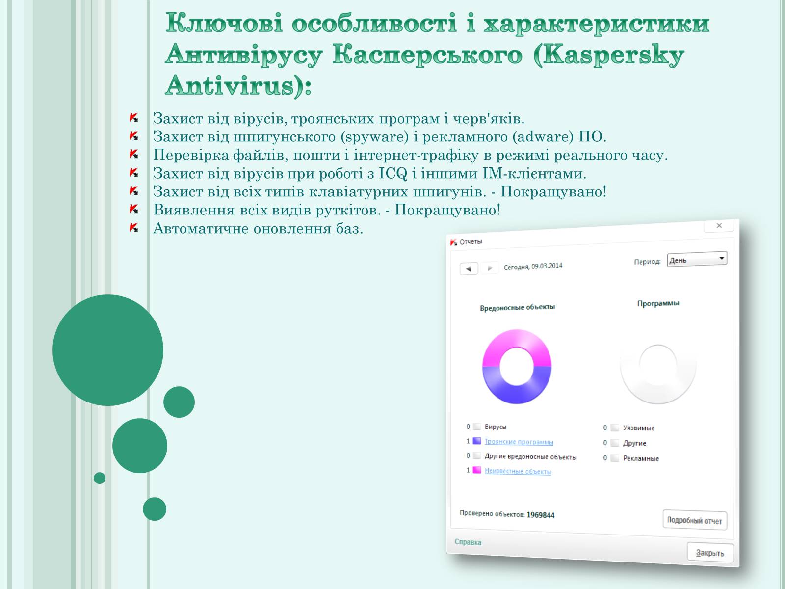 Презентація на тему «Антивірус Касперського» - Слайд #8 Презентація на тему «Антивірус Касперського» - Слайд #8