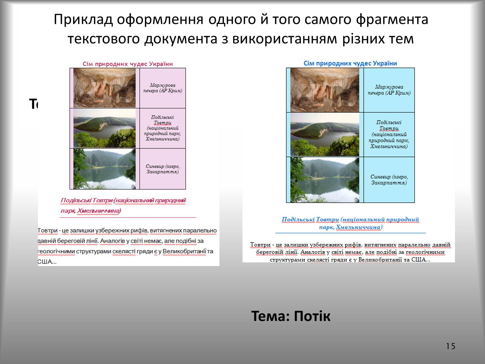 Презентація на тему «Створення спеціальних об’єктів у текстовому документі» - Слайд #15 Презентація на тему «Створення спеціальних об’єктів у текстовому документі» - Слайд #15