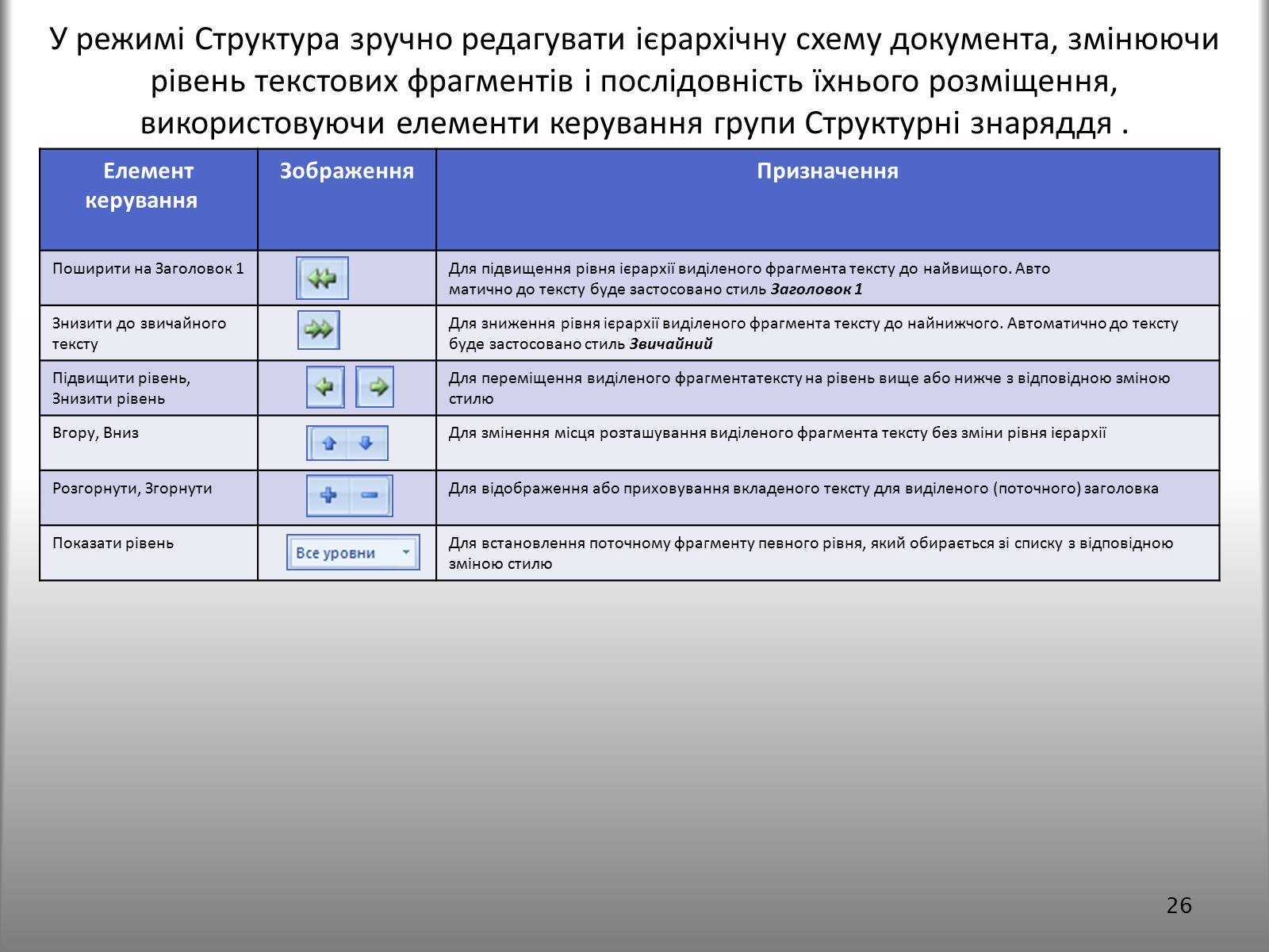 Презентація на тему «Створення спеціальних об’єктів у текстовому документі» - Слайд #26 Презентація на тему «Створення спеціальних об’єктів у текстовому документі» - Слайд #26