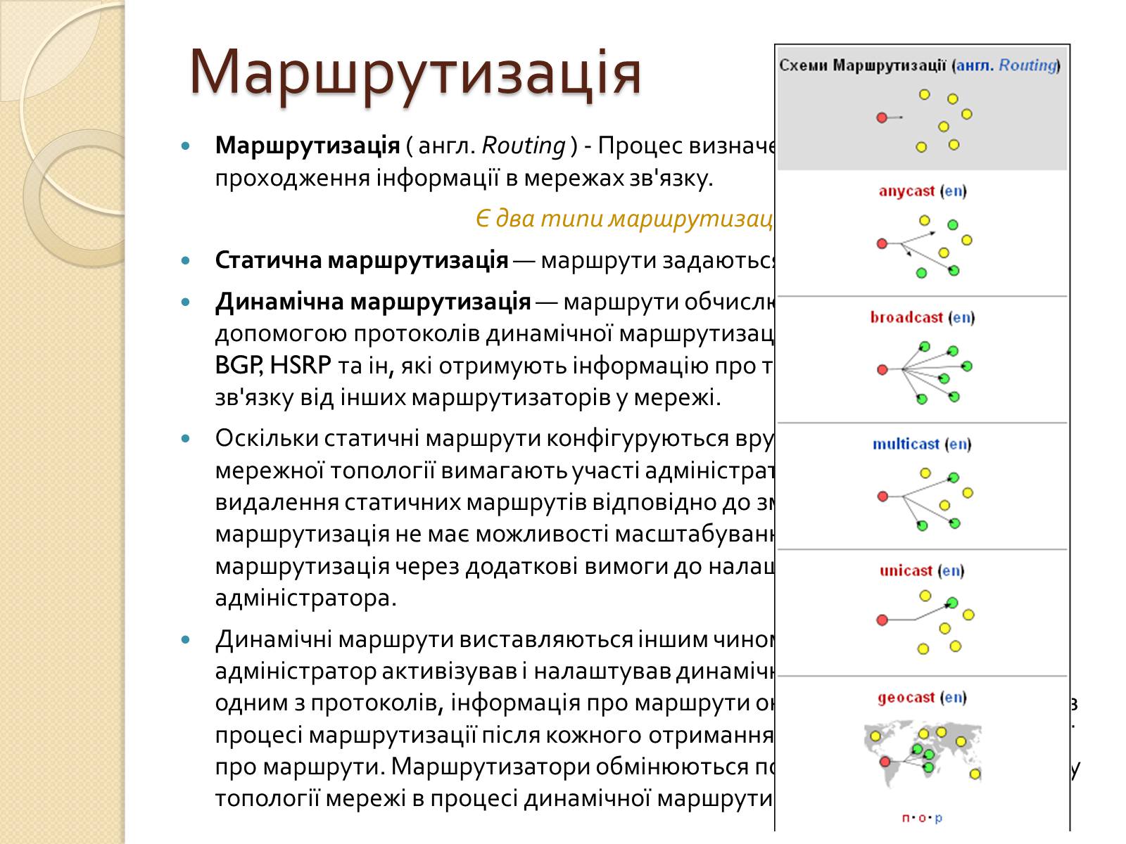 Презентація на тему «Адресація в Інтернеті» (варіант 2) - Слайд #15 Презентація на тему «Адресація в Інтернеті» (варіант 2) - Слайд #15