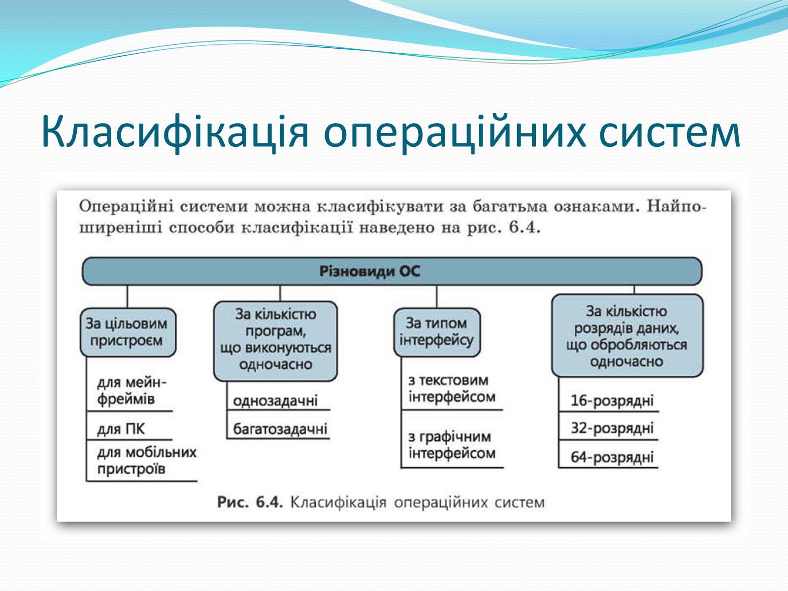 Презентація на тему «Програмне-забезпечення-компютерних-систем» - Слайд #23 Презентація на тему «Програмне-забезпечення-компютерних-систем» - Слайд #23