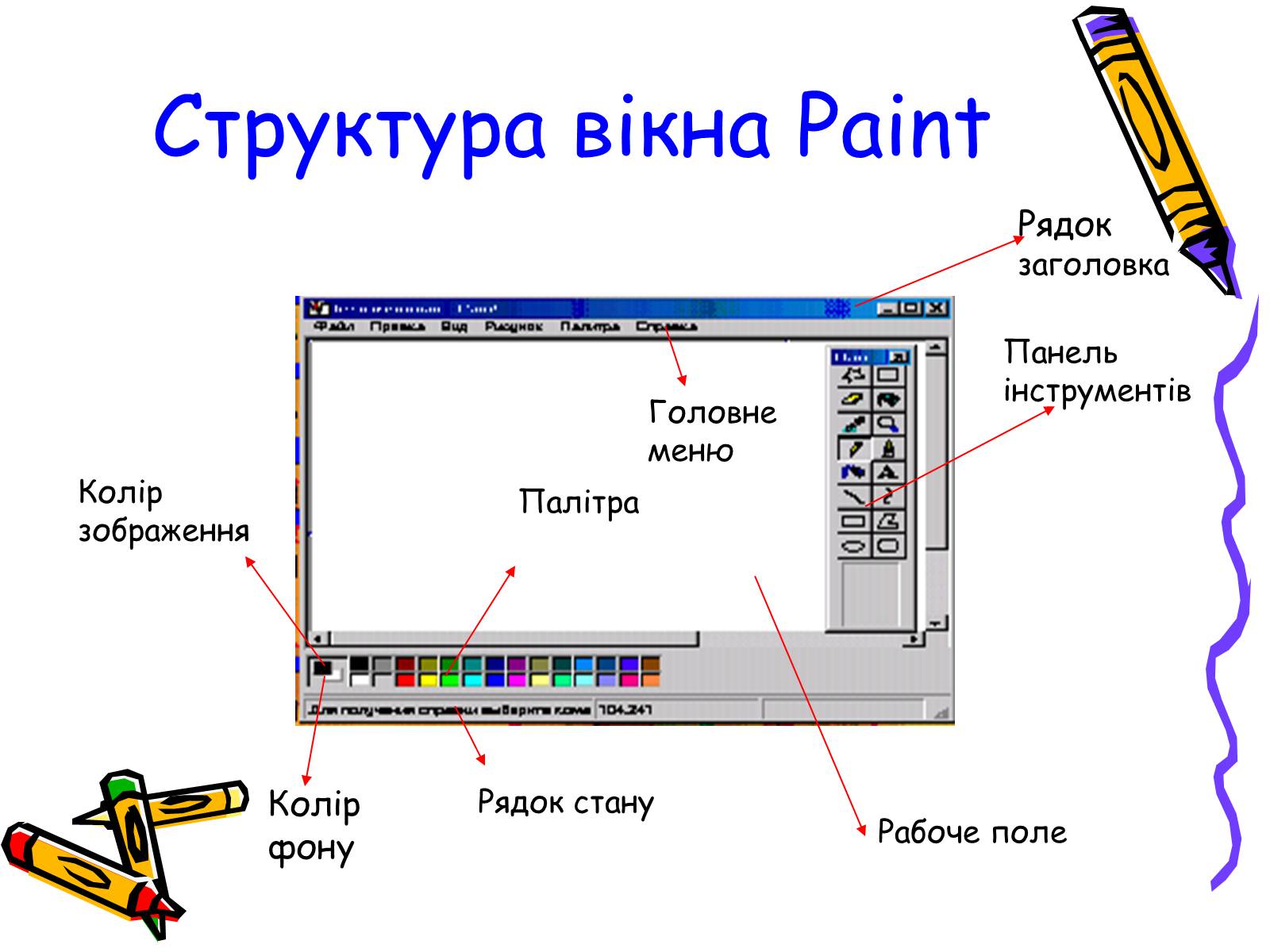 Презентація на тему «Графичний редактор Paint» - Слайд #4 Презентація на тему «Графичний редактор Paint» - Слайд #4