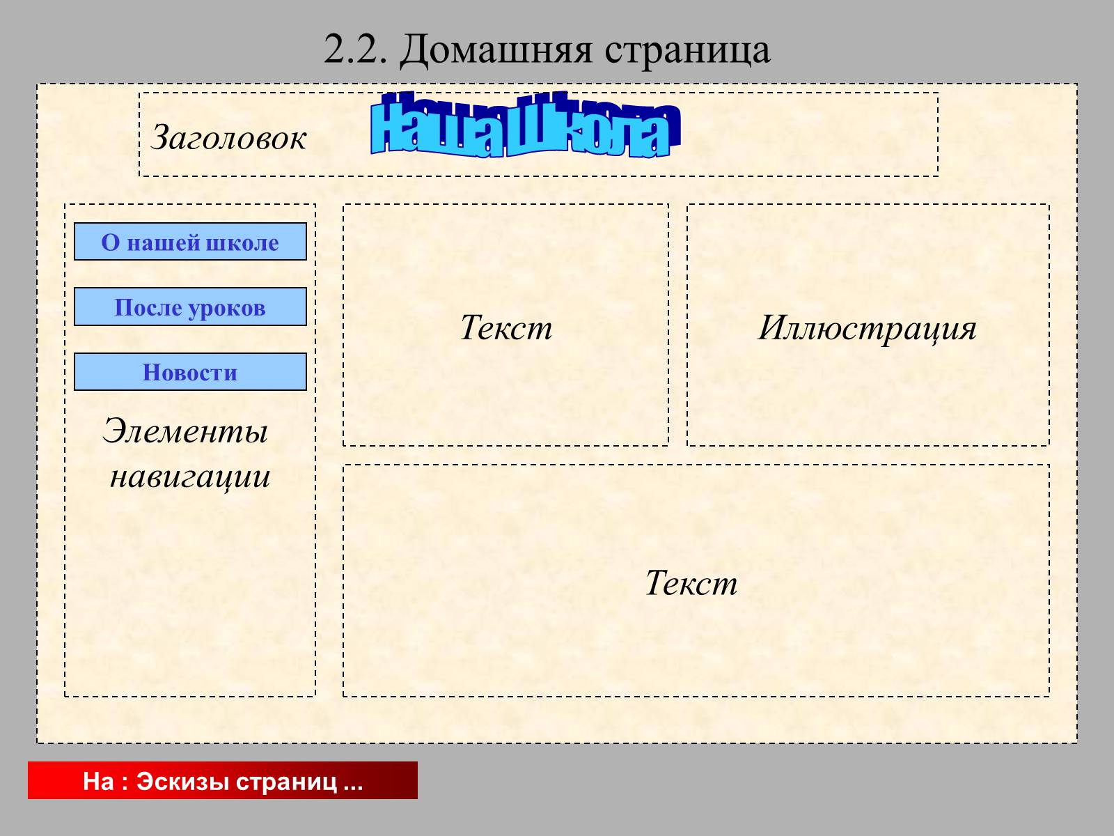 Презентація на тему «Создание WEB сайта» - Слайд #11 Презентація на тему «Создание WEB сайта» - Слайд #11