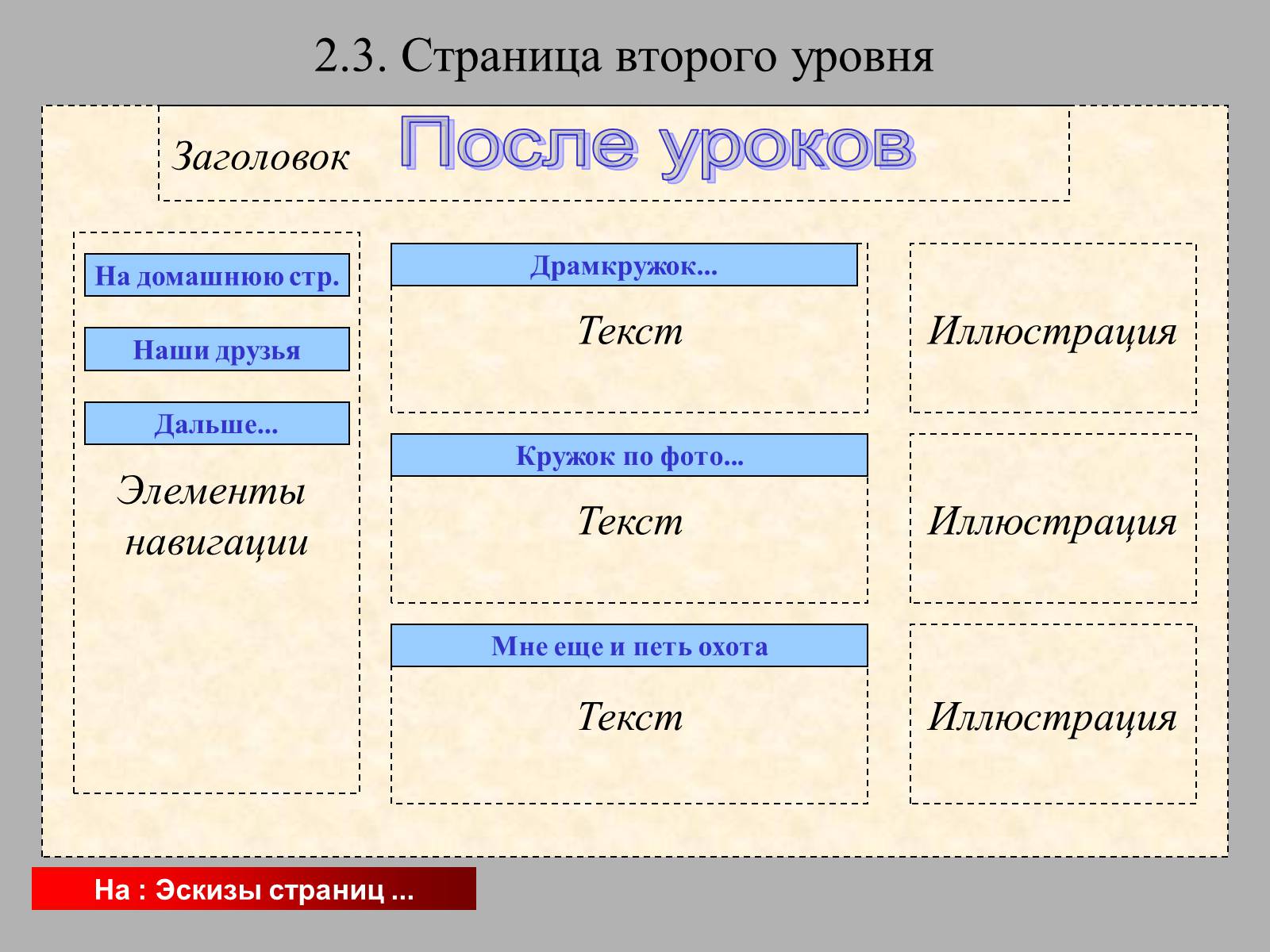 Презентація на тему «Создание WEB сайта» - Слайд #12 Презентація на тему «Создание WEB сайта» - Слайд #12