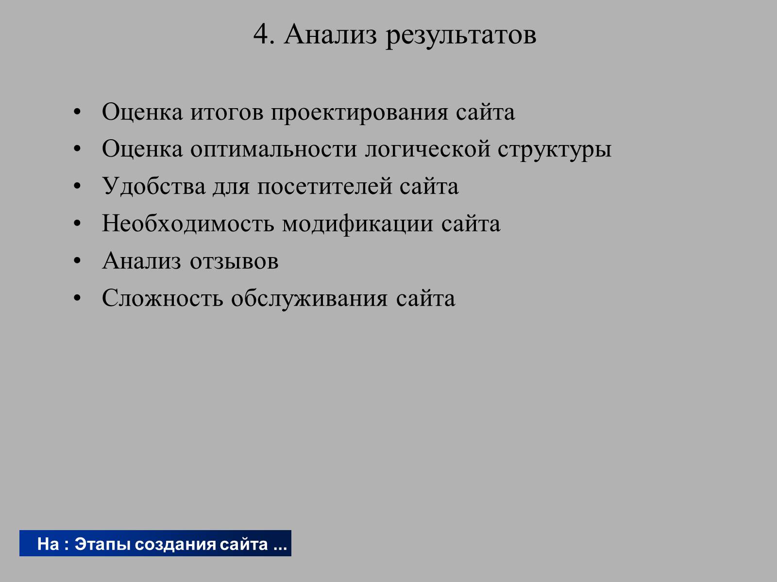 Презентація на тему «Создание WEB сайта» - Слайд #22 Презентація на тему «Создание WEB сайта» - Слайд #22