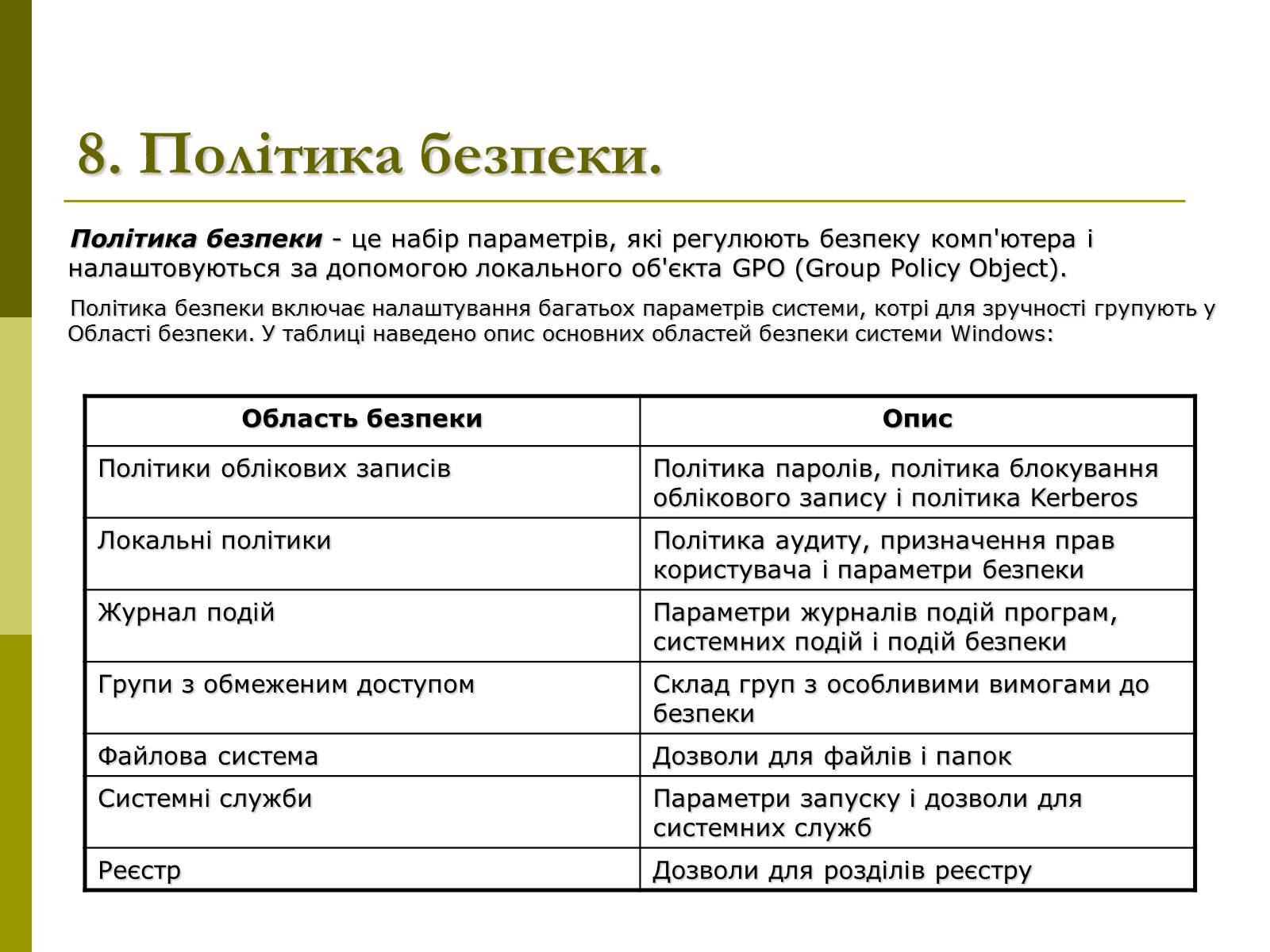 Презентація на тему «Моніторинг та адміністрування операційних систем» - Слайд #16 Презентація на тему «Моніторинг та адміністрування операційних систем» - Слайд #16