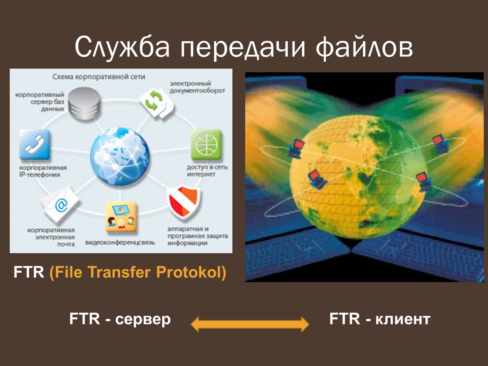 Презентація на тему «Интернет как глобальная информационная система» - Слайд #10 Презентація на тему «Интернет как глобальная информационная система» - Слайд #10