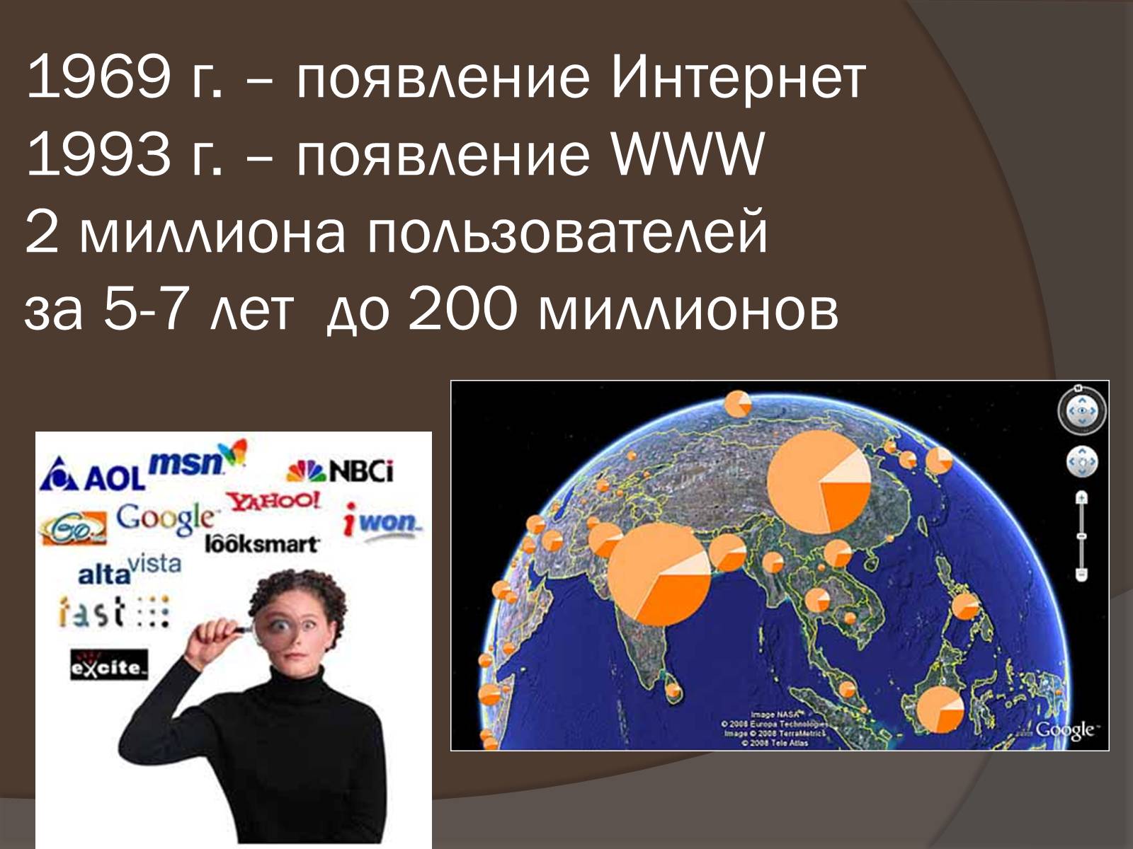 Презентація на тему «Интернет как глобальная информационная система» - Слайд #14 Презентація на тему «Интернет как глобальная информационная система» - Слайд #14