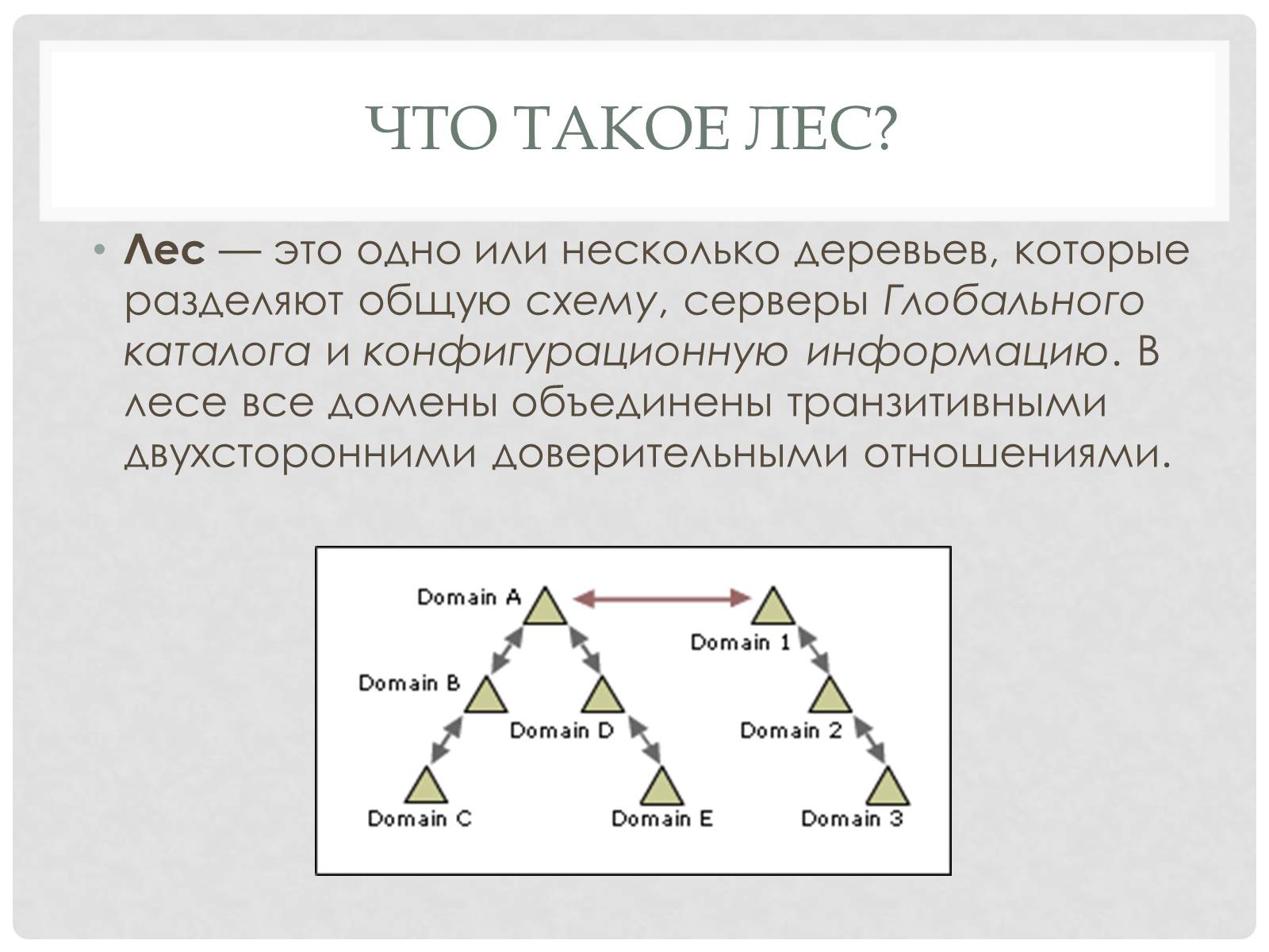 Презентація на тему «Сетевые Ос» - Слайд #17 Презентація на тему «Сетевые Ос» - Слайд #17