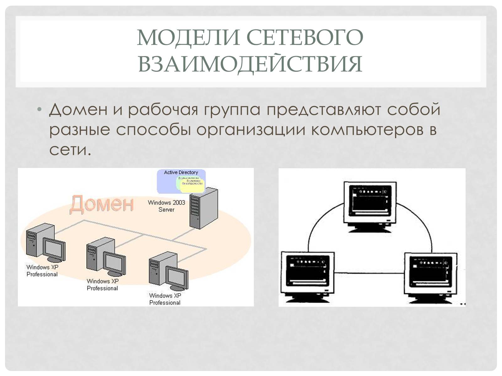 Презентація на тему «Сетевые Ос» - Слайд #20 Презентація на тему «Сетевые Ос» - Слайд #20