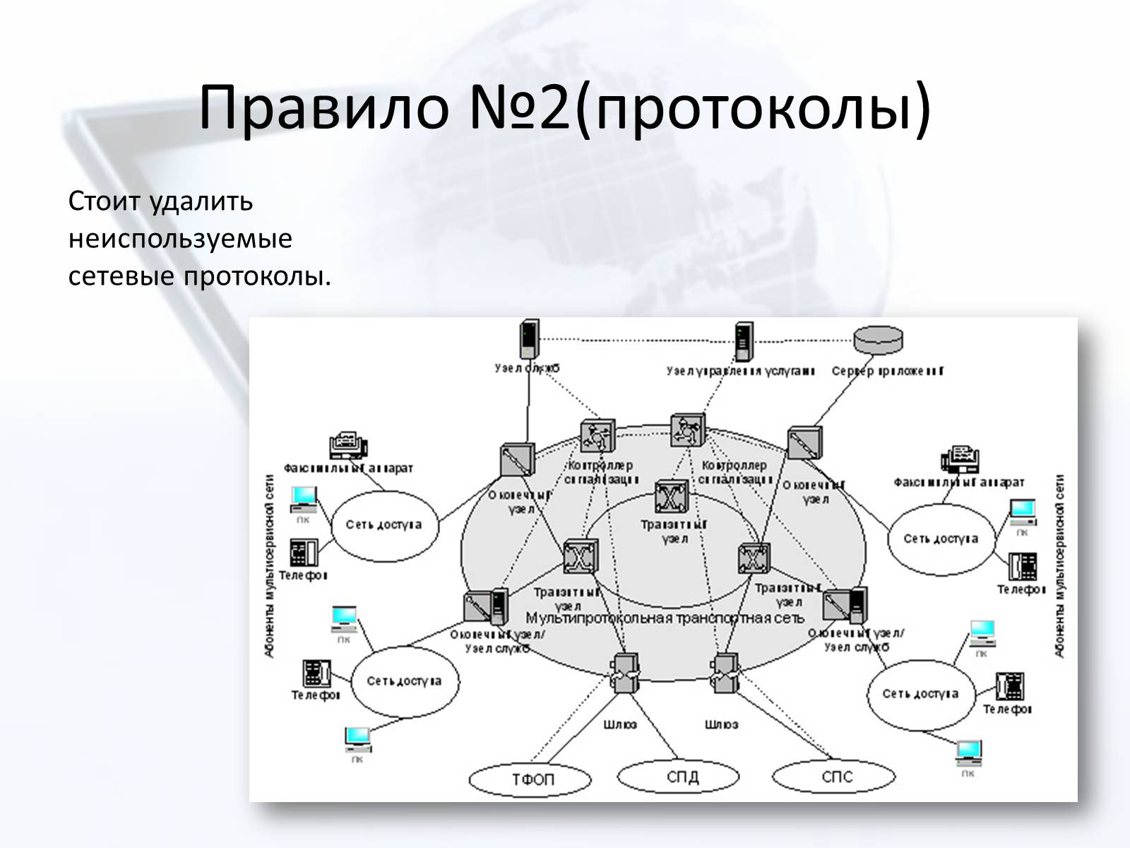 Презентація на тему «Безопасный интернет» - Слайд #11 Презентація на тему «Безопасный интернет» - Слайд #11