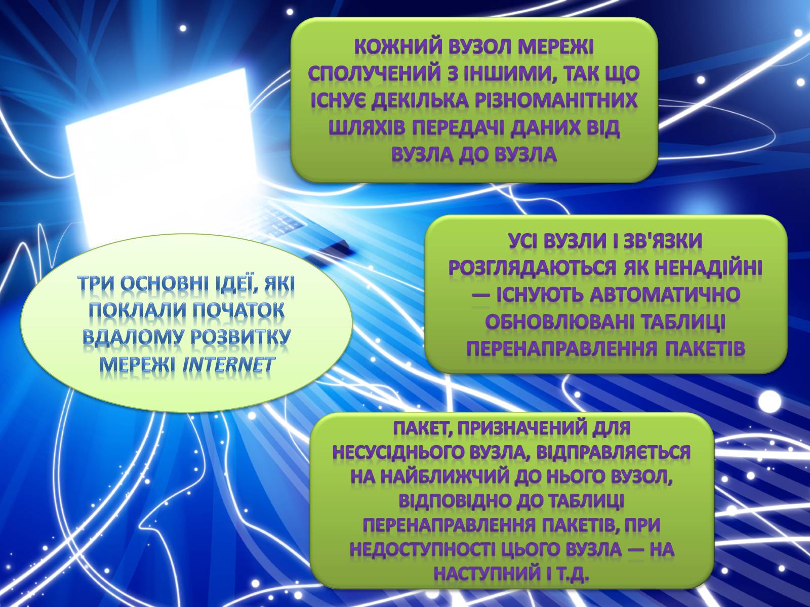 Презентація на тему «Історія створення Internet» - Слайд #13 Презентація на тему «Історія створення Internet» - Слайд #13