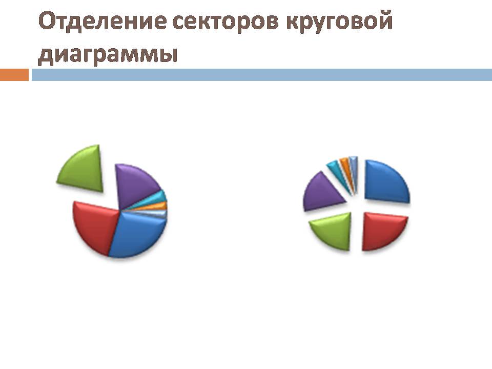 Презентація на тему «Круговые Диаграммы» - Слайд #10 Презентація на тему «Круговые Диаграммы» - Слайд #10