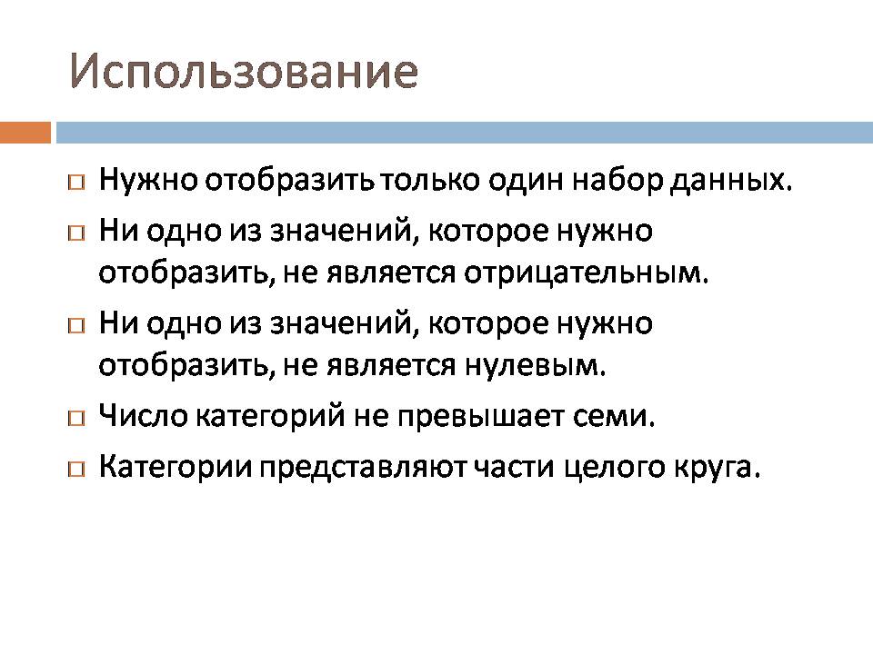 Презентація на тему «Круговые Диаграммы» - Слайд #3 Презентація на тему «Круговые Диаграммы» - Слайд #3