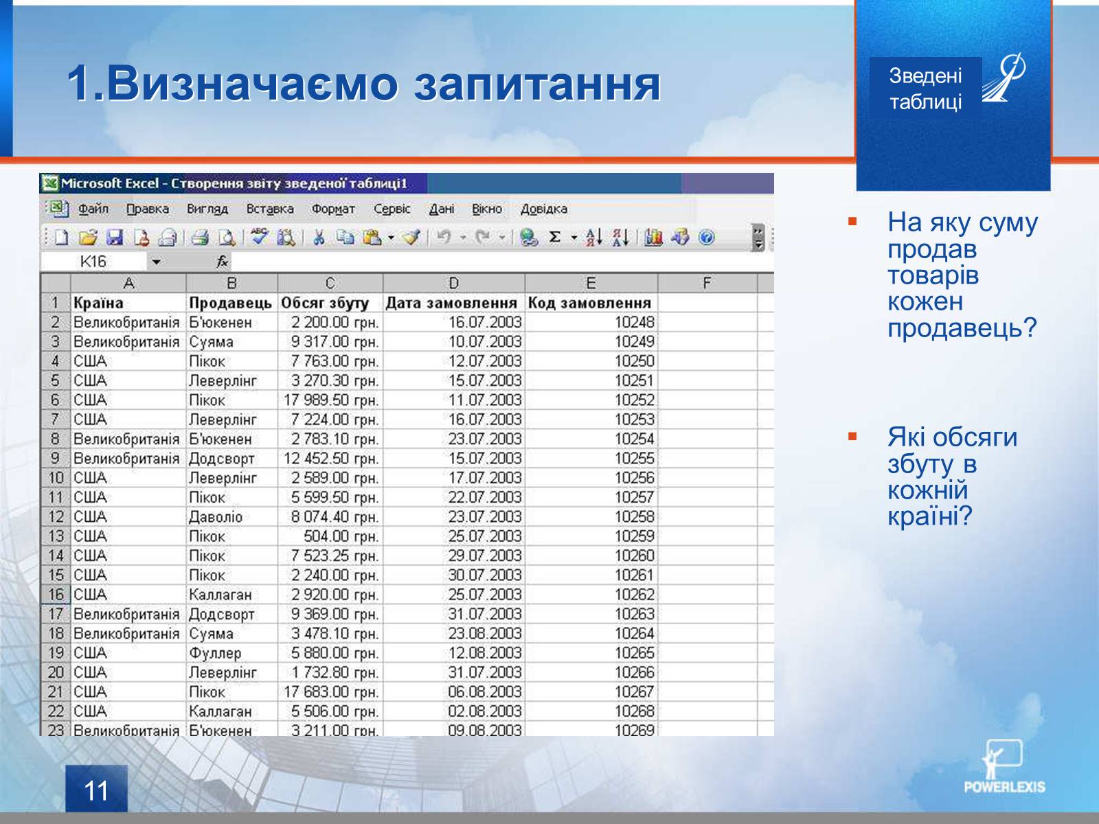 Презентація на тему «Зведені таблиці» - Слайд #11 Презентація на тему «Зведені таблиці» - Слайд #11