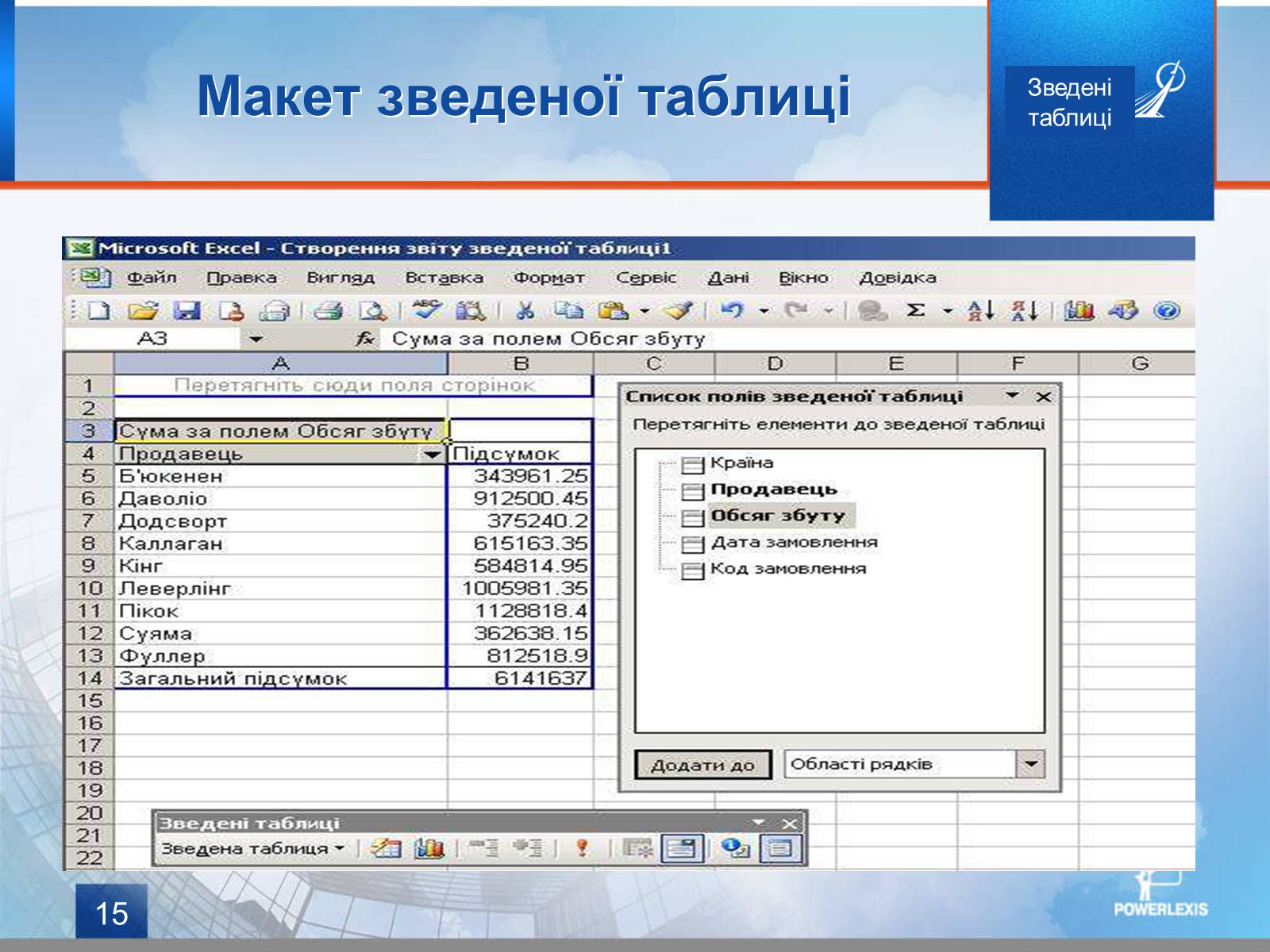 Презентація на тему «Зведені таблиці» - Слайд #15 Презентація на тему «Зведені таблиці» - Слайд #15