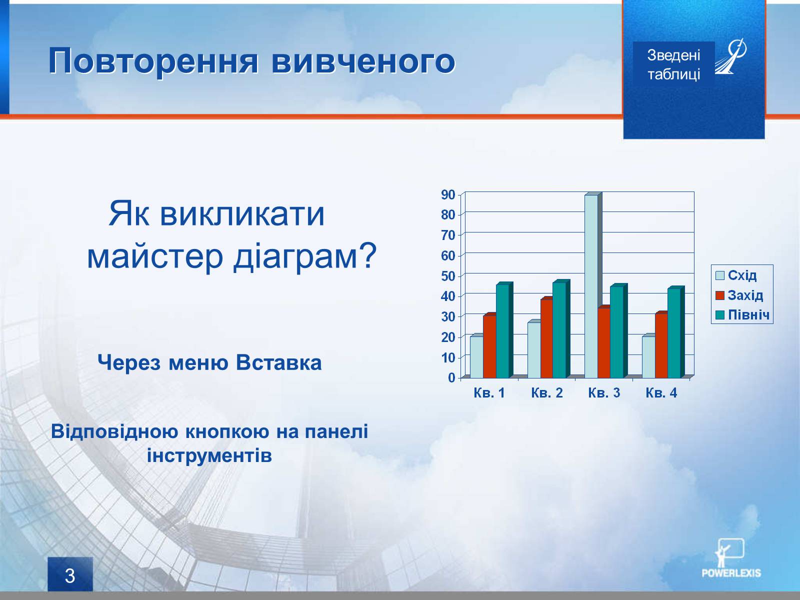 Презентація на тему «Зведені таблиці» - Слайд #3 Презентація на тему «Зведені таблиці» - Слайд #3
