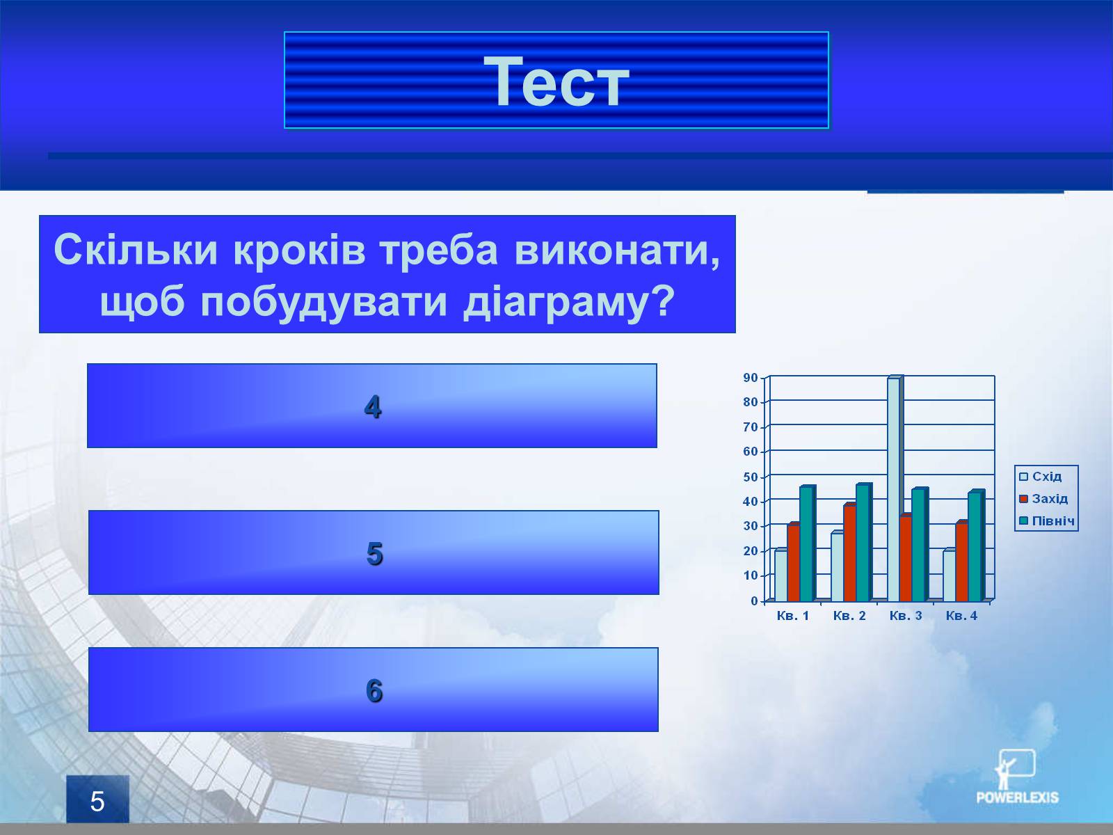 Презентація на тему «Зведені таблиці» - Слайд #5 Презентація на тему «Зведені таблиці» - Слайд #5
