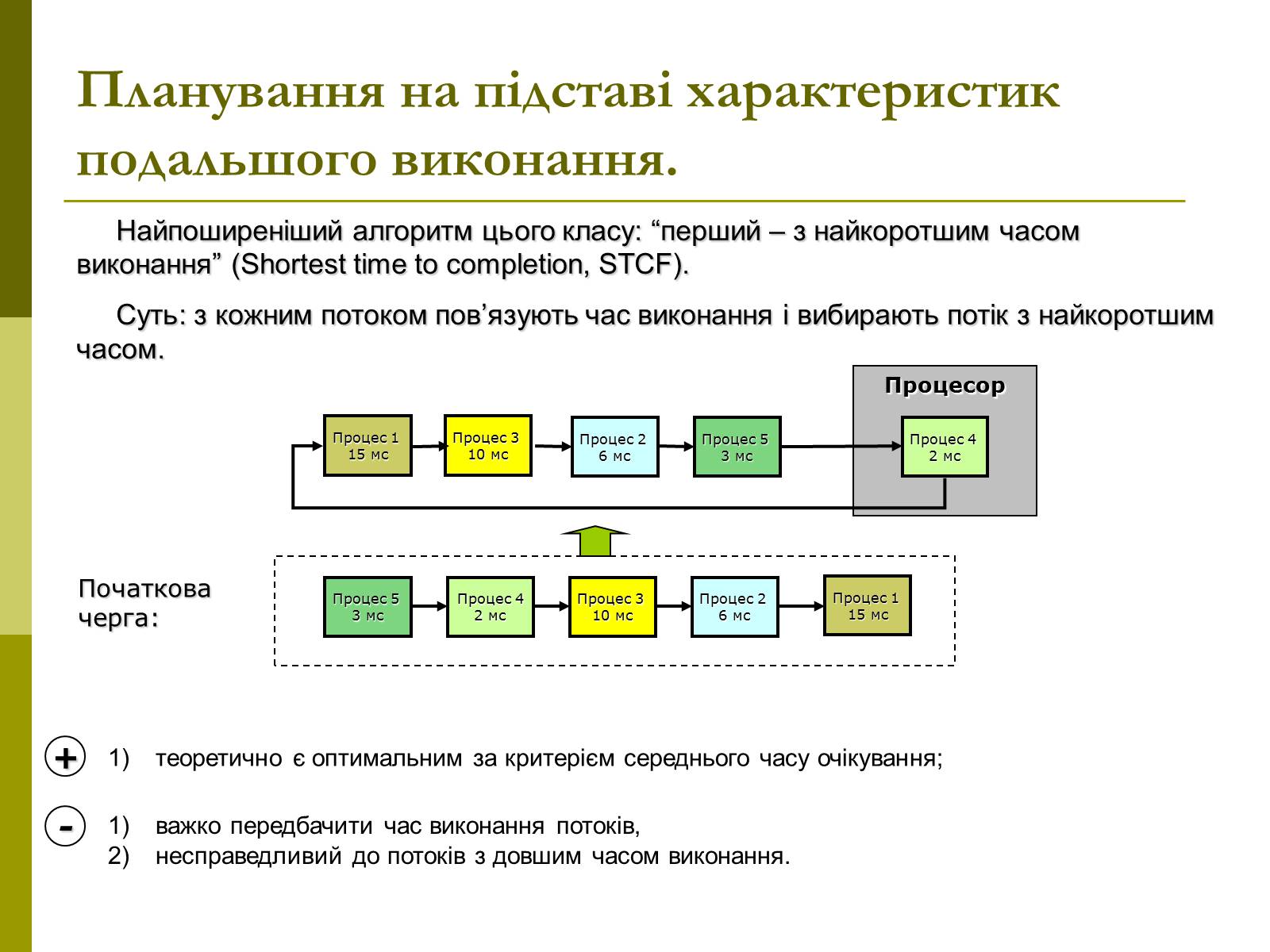 Презентація на тему «Керування процесами та потоками» - Слайд #17 Презентація на тему «Керування процесами та потоками» - Слайд #17