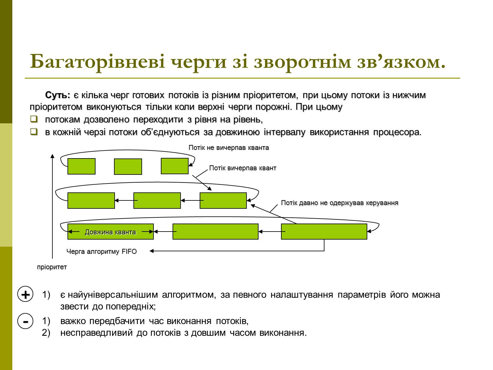 Презентація на тему «Керування процесами та потоками» - Слайд #18 Презентація на тему «Керування процесами та потоками» - Слайд #18