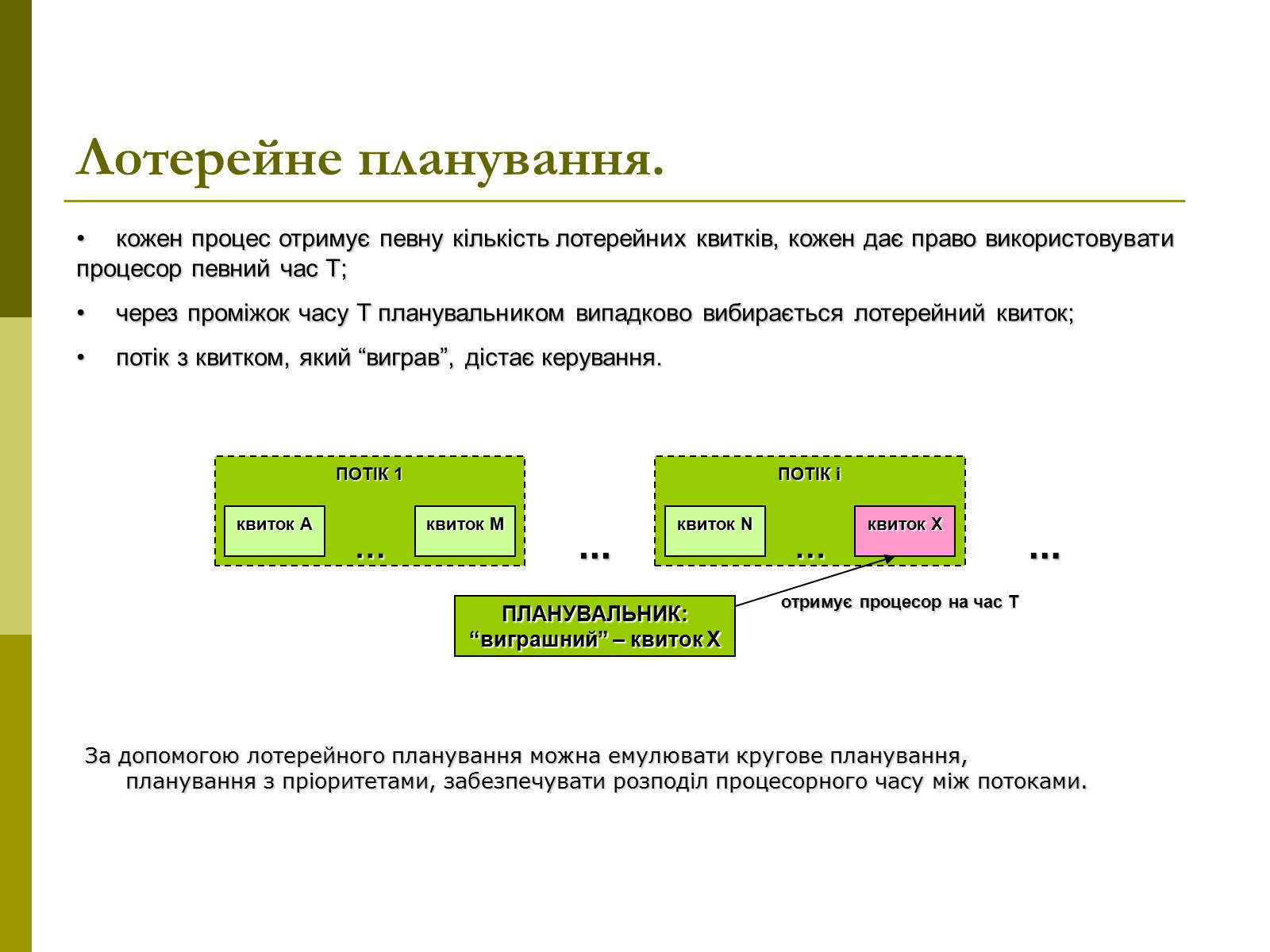 Презентація на тему «Керування процесами та потоками» - Слайд #19 Презентація на тему «Керування процесами та потоками» - Слайд #19