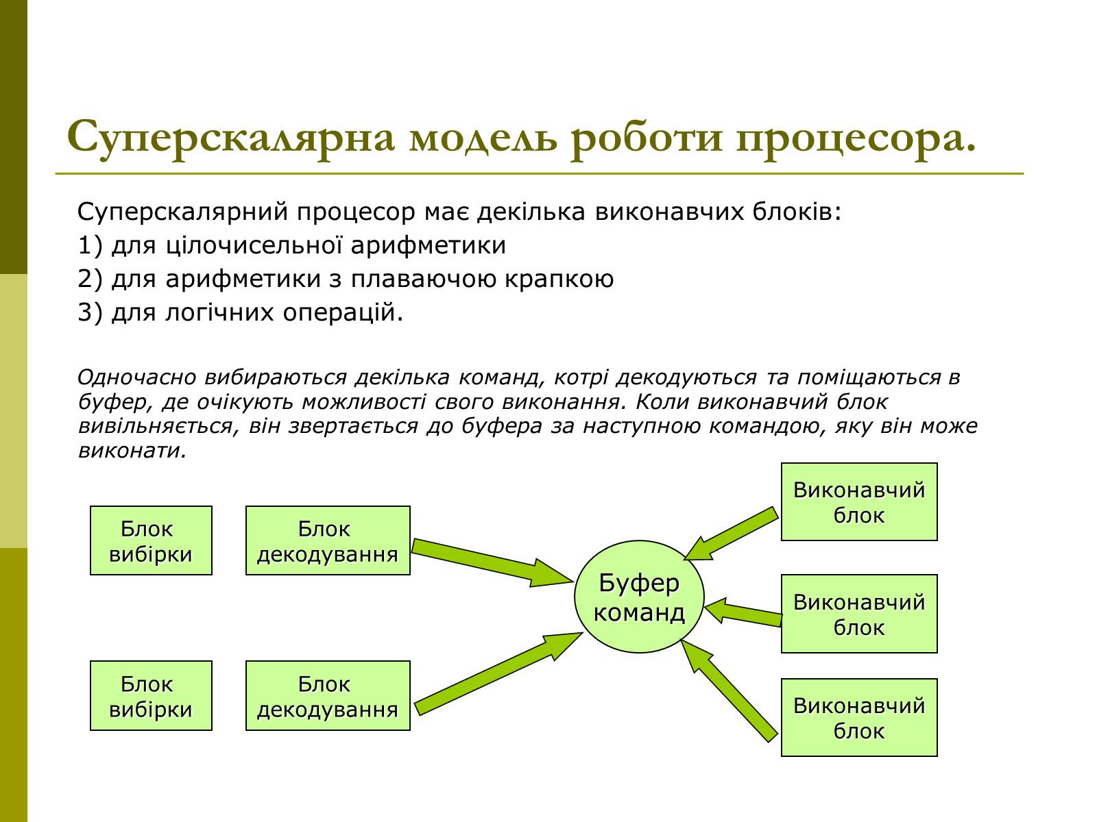 Презентація на тему «Керування процесами та потоками» - Слайд #7 Презентація на тему «Керування процесами та потоками» - Слайд #7