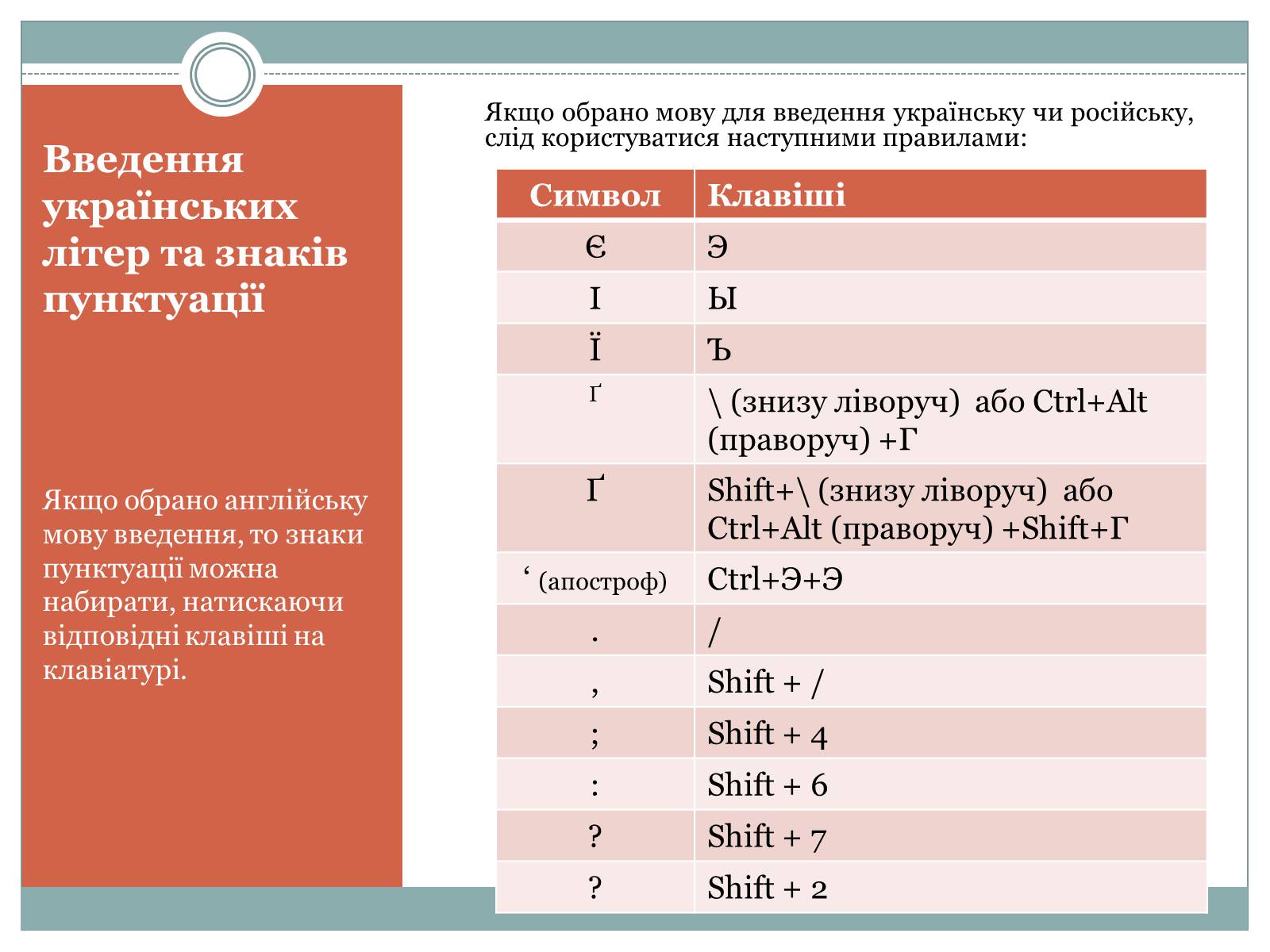 Презентація на тему «Основи комп’ютерних технологій» - Слайд #15 Презентація на тему «Основи комп’ютерних технологій» - Слайд #15