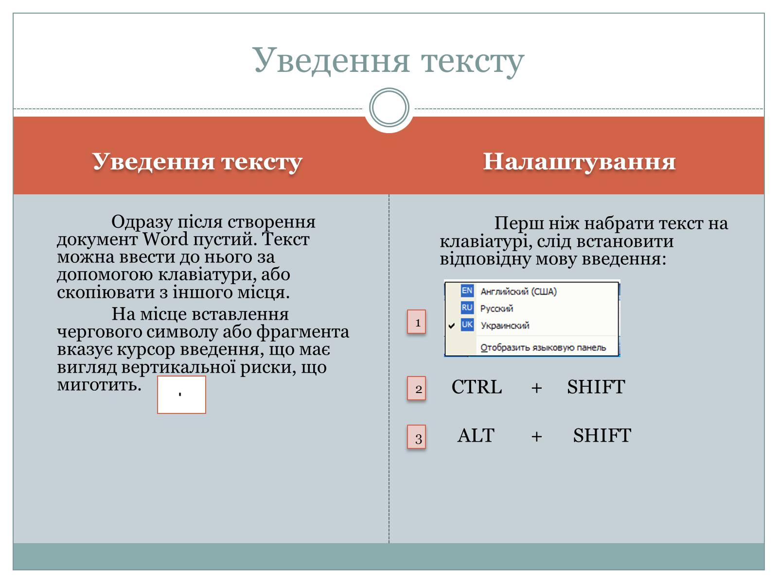 Презентація на тему «Основи комп’ютерних технологій» - Слайд #2 Презентація на тему «Основи комп’ютерних технологій» - Слайд #2
