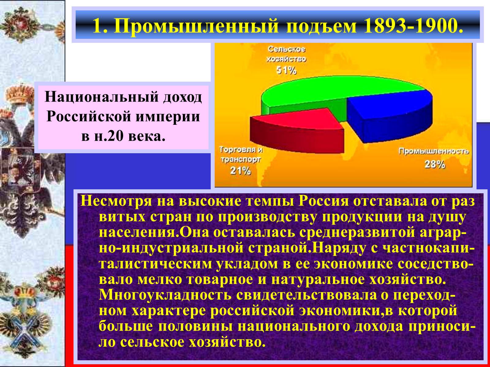 Презентація на тему «Социально-экономическое развитие страны» (варіант 1) - Слайд #5 Презентація на тему «Социально-экономическое развитие страны» (варіант 1) - Слайд #5