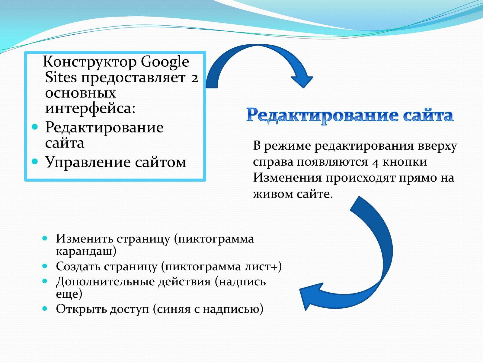 Презентація на тему «Создание сайта в Google» - Слайд #5 Презентація на тему «Создание сайта в Google» - Слайд #5