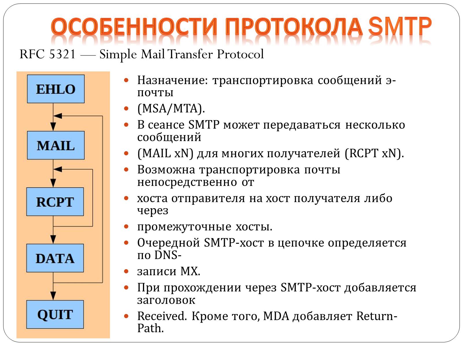 Презентація на тему «Протоколы елктронной почты» - Слайд #5 Презентація на тему «Протоколы елктронной почты» - Слайд #5