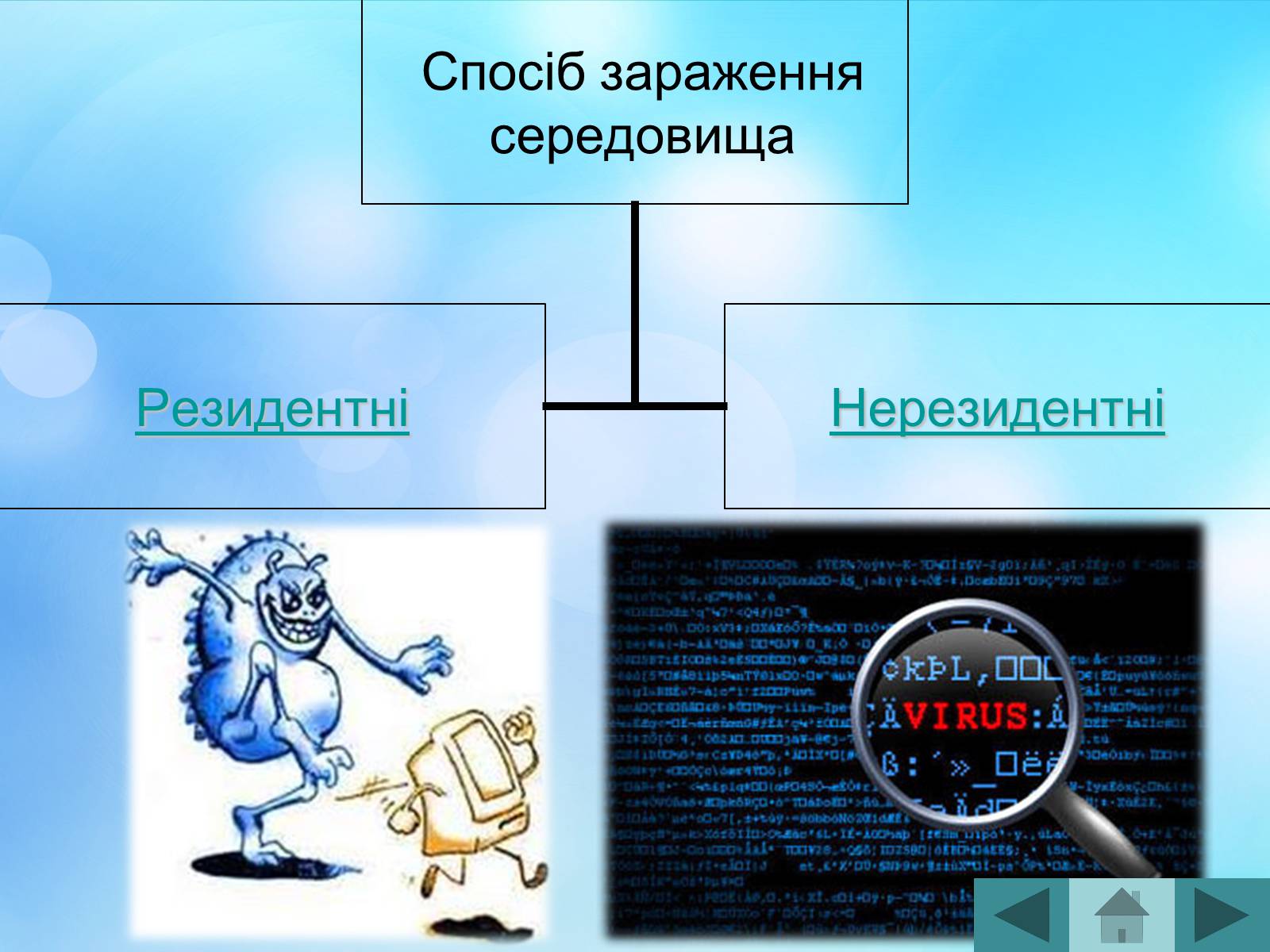Презентація на тему «Антивірусні програмні засоби» (варіант 2) - Слайд #8 Презентація на тему «Антивірусні програмні засоби» (варіант 2) - Слайд #8
