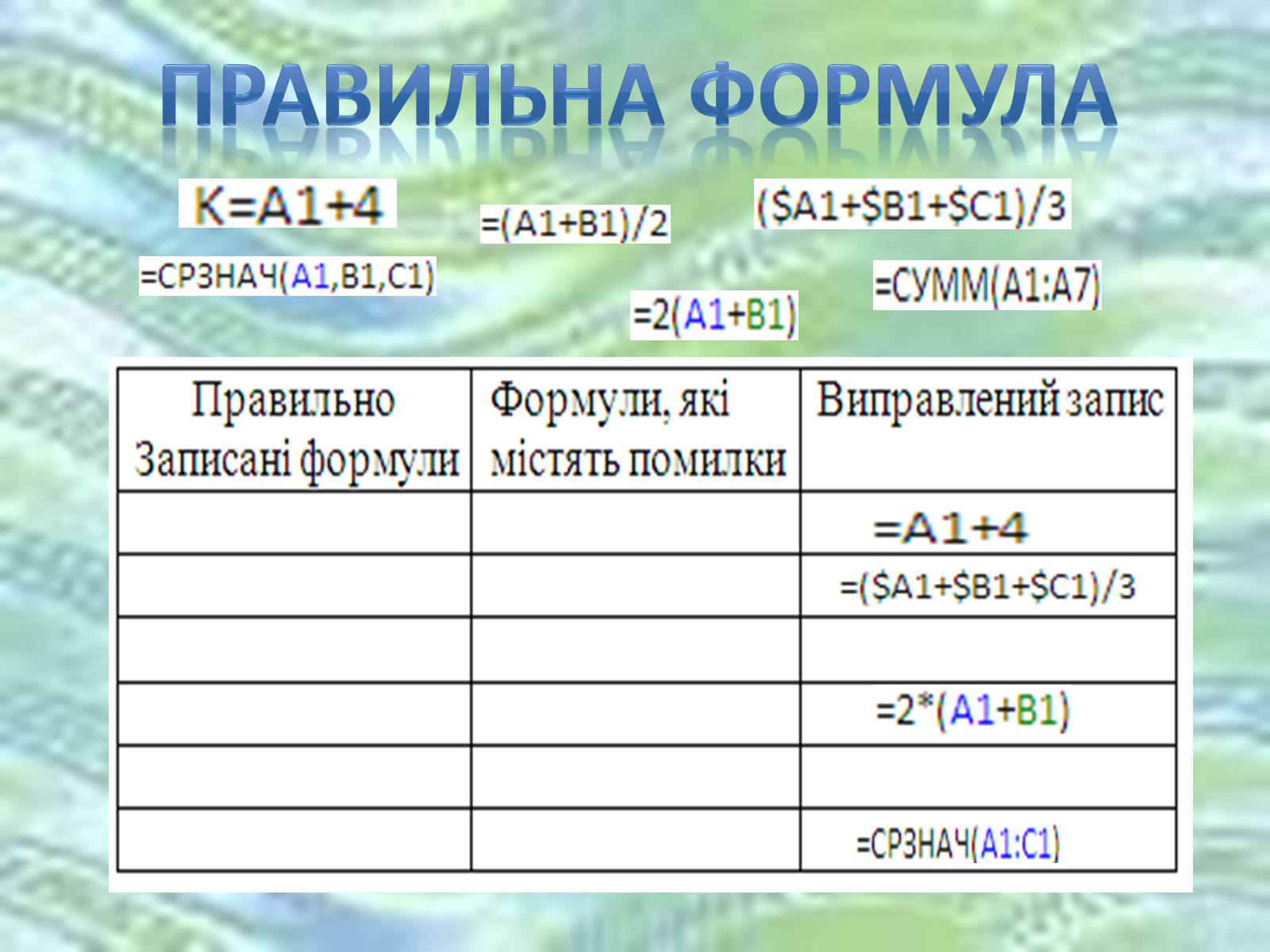 Презентація на тему «Використання формул в електронних таблицях» - Слайд #3 Презентація на тему «Використання формул в електронних таблицях» - Слайд #3