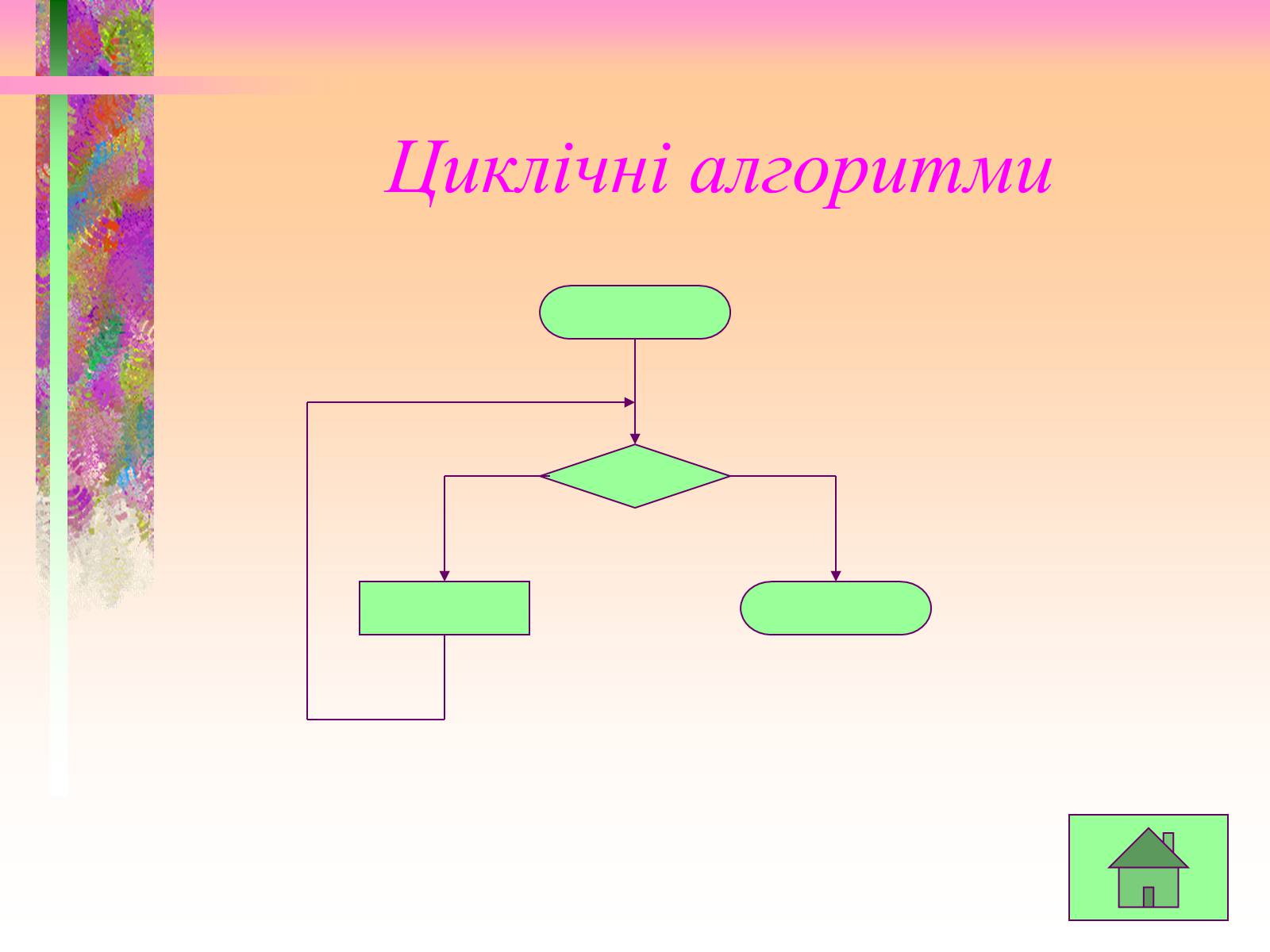 Презентація на тему «Основи алгоритмізації» - Слайд #14 Презентація на тему «Основи алгоритмізації» - Слайд #14