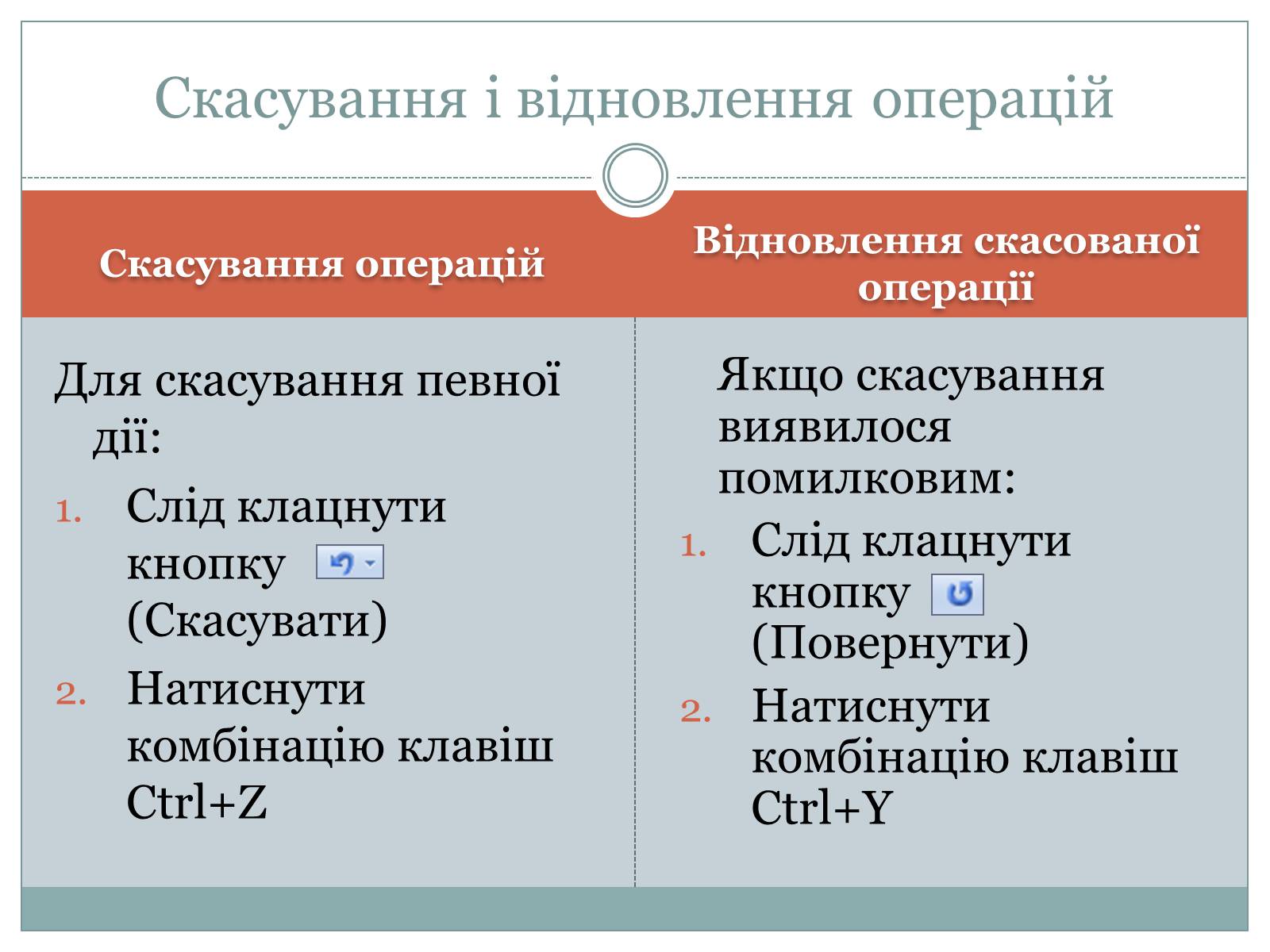 Презентація на тему «Уведення і редагування тексту» - Слайд #14 Презентація на тему «Уведення і редагування тексту» - Слайд #14