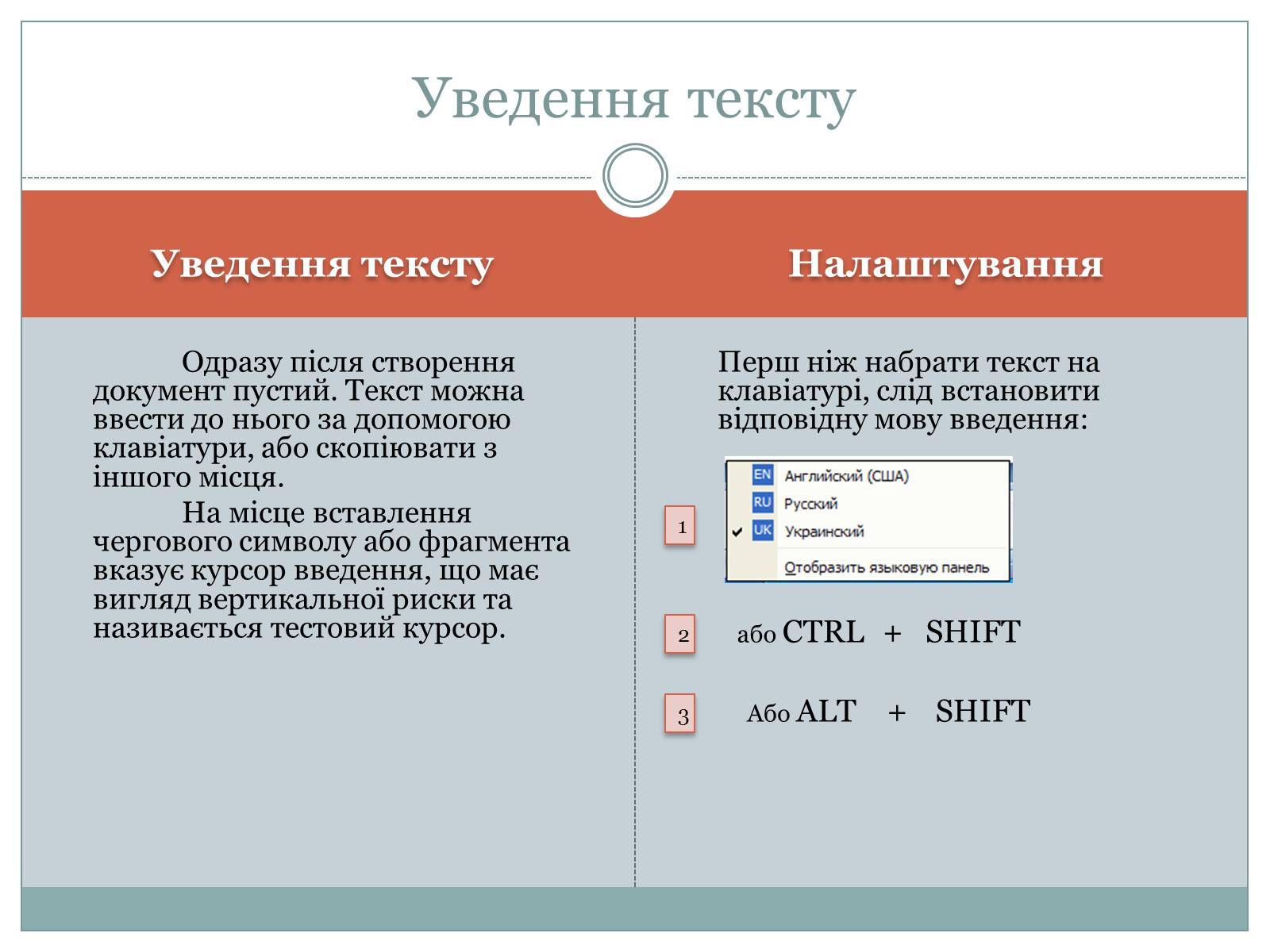 Презентація на тему «Уведення і редагування тексту» - Слайд #3 Презентація на тему «Уведення і редагування тексту» - Слайд #3