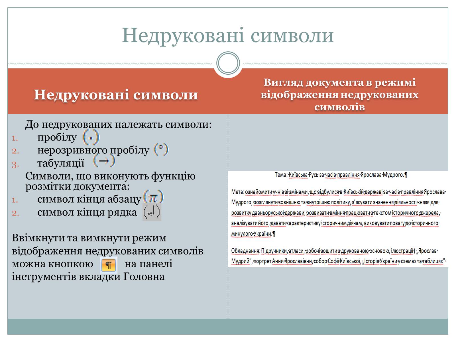 Презентація на тему «Уведення і редагування тексту» - Слайд #8 Презентація на тему «Уведення і редагування тексту» - Слайд #8